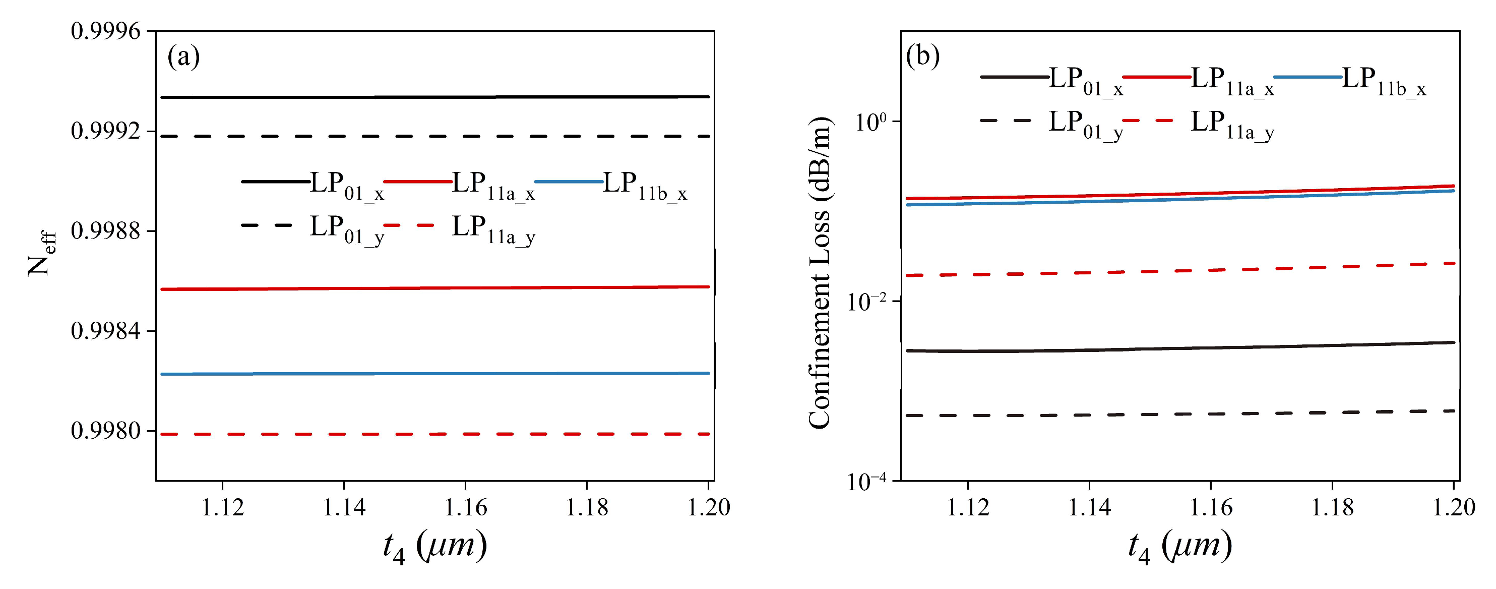 Photonics 12 01018 g010 Photonics 12 01018 g010