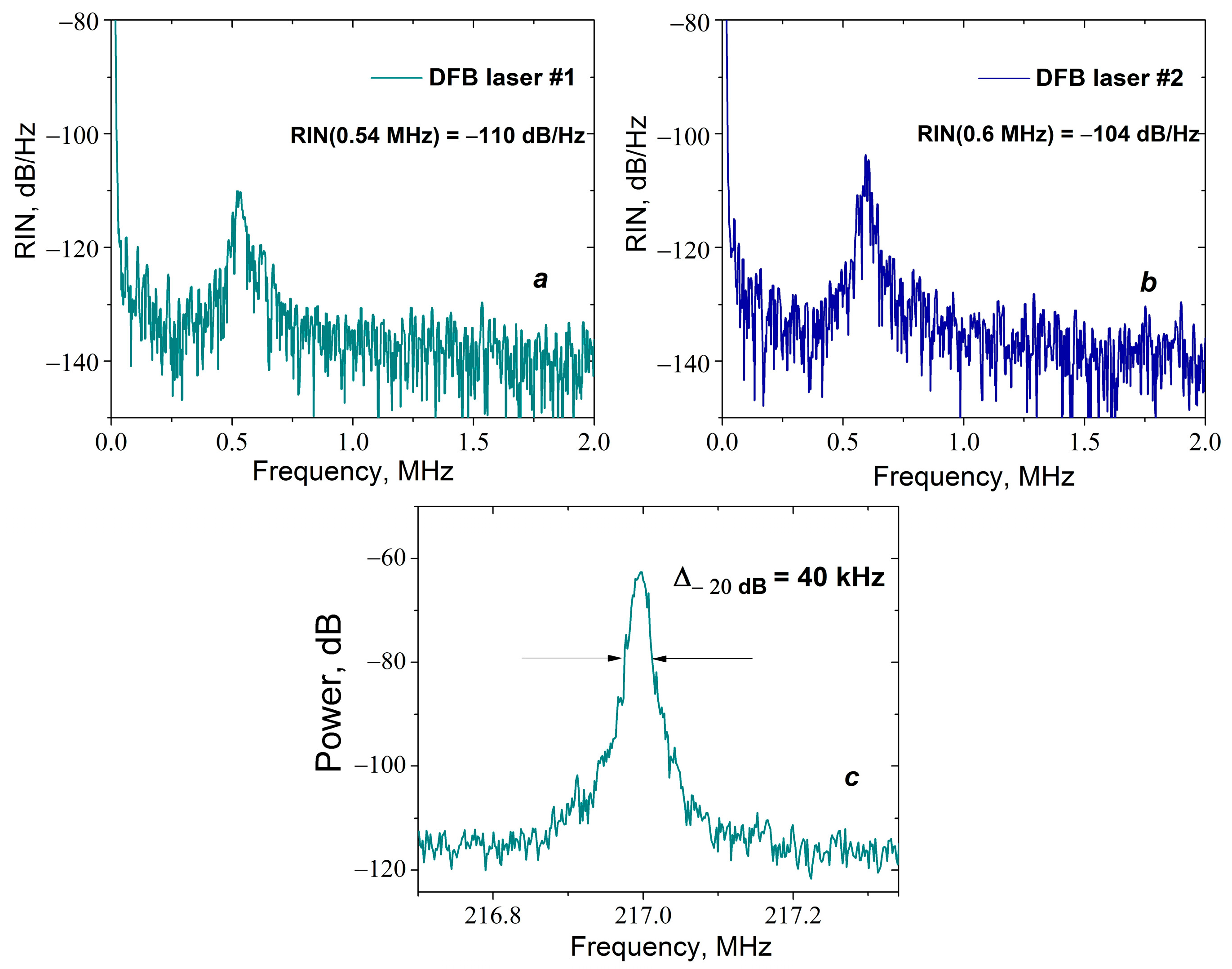 Photonics 12 01019 g003
