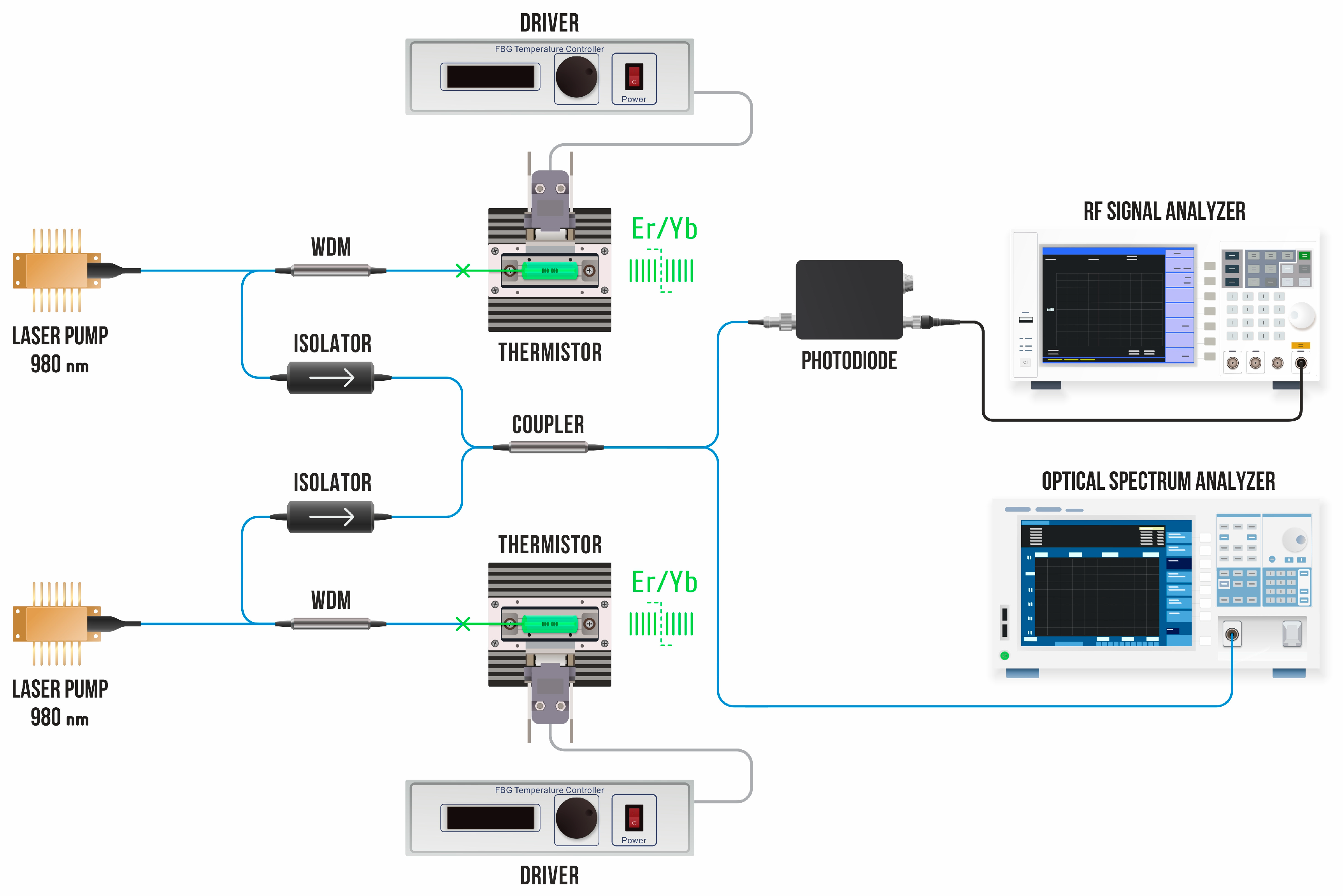 Photonics 12 01019 g004
