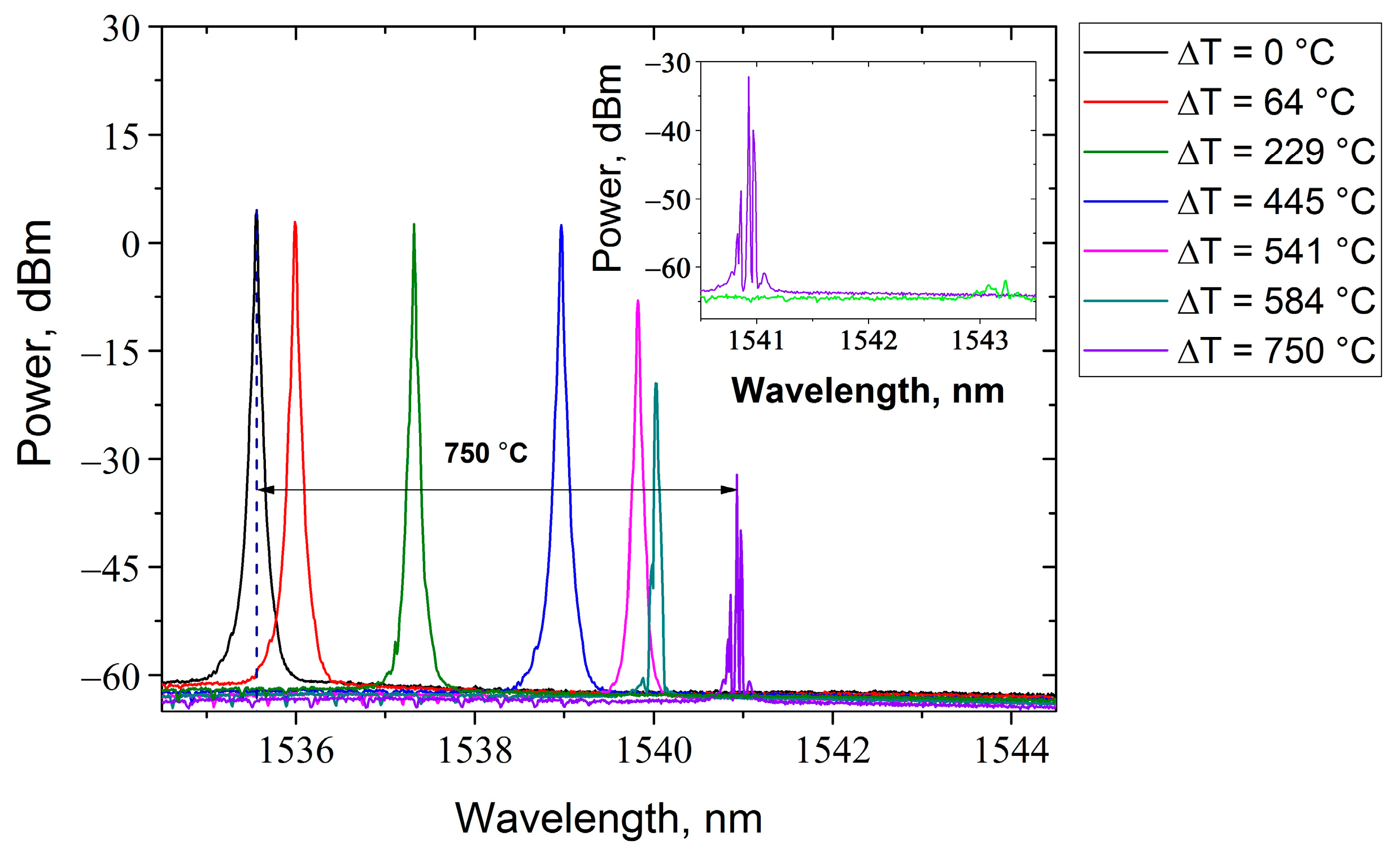 Photonics 12 01019 g007