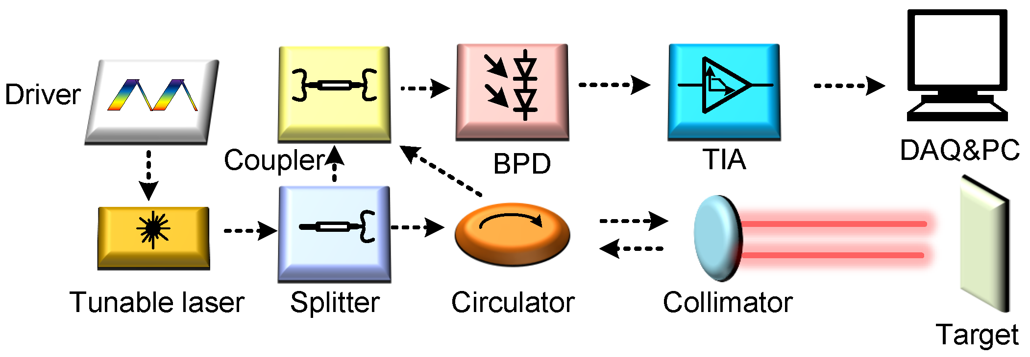 Photonics 12 01020 g001
