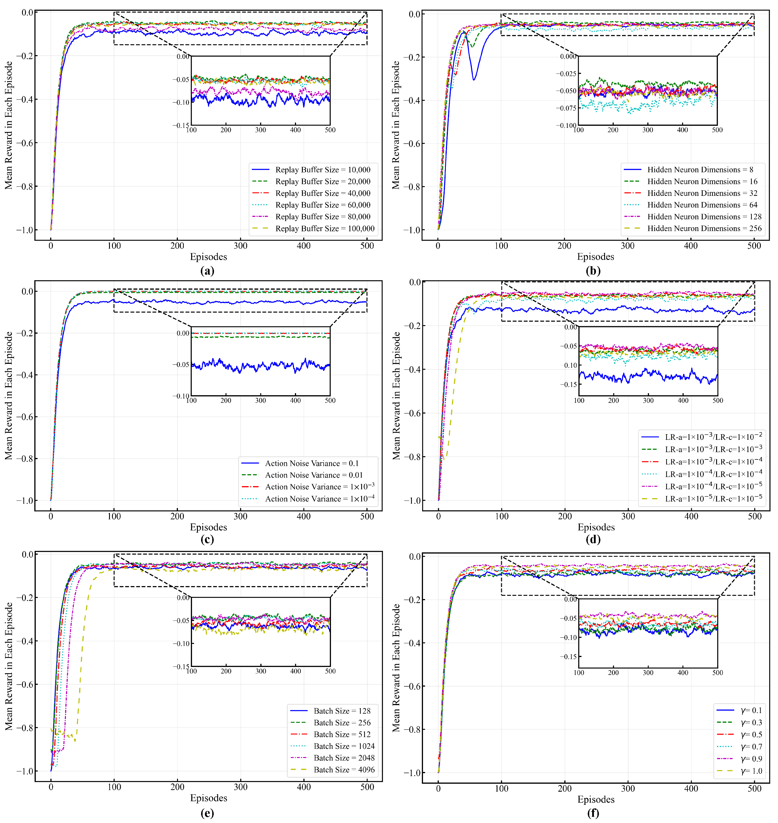 Photonics 12 01020 g004