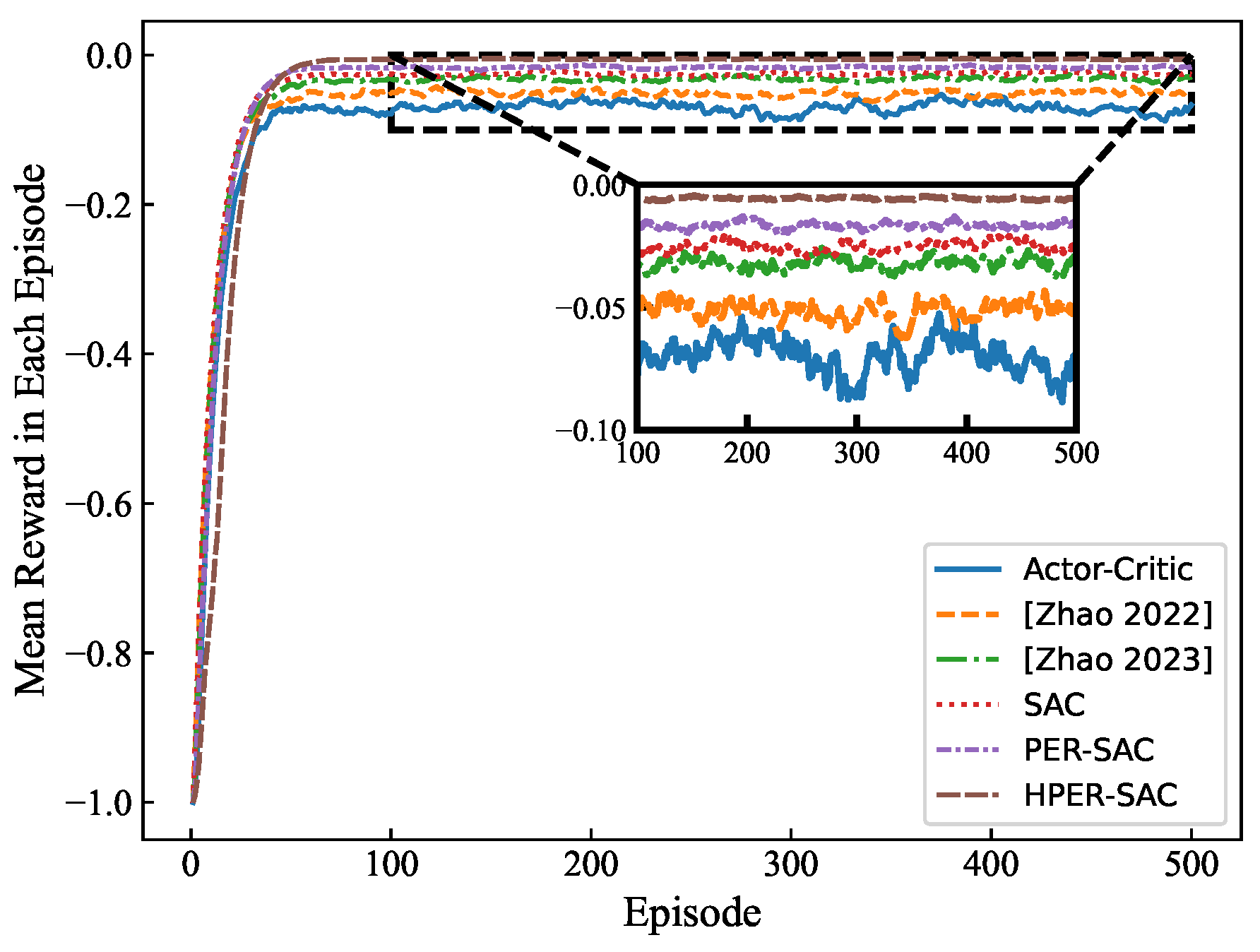 Photonics 12 01020 g005