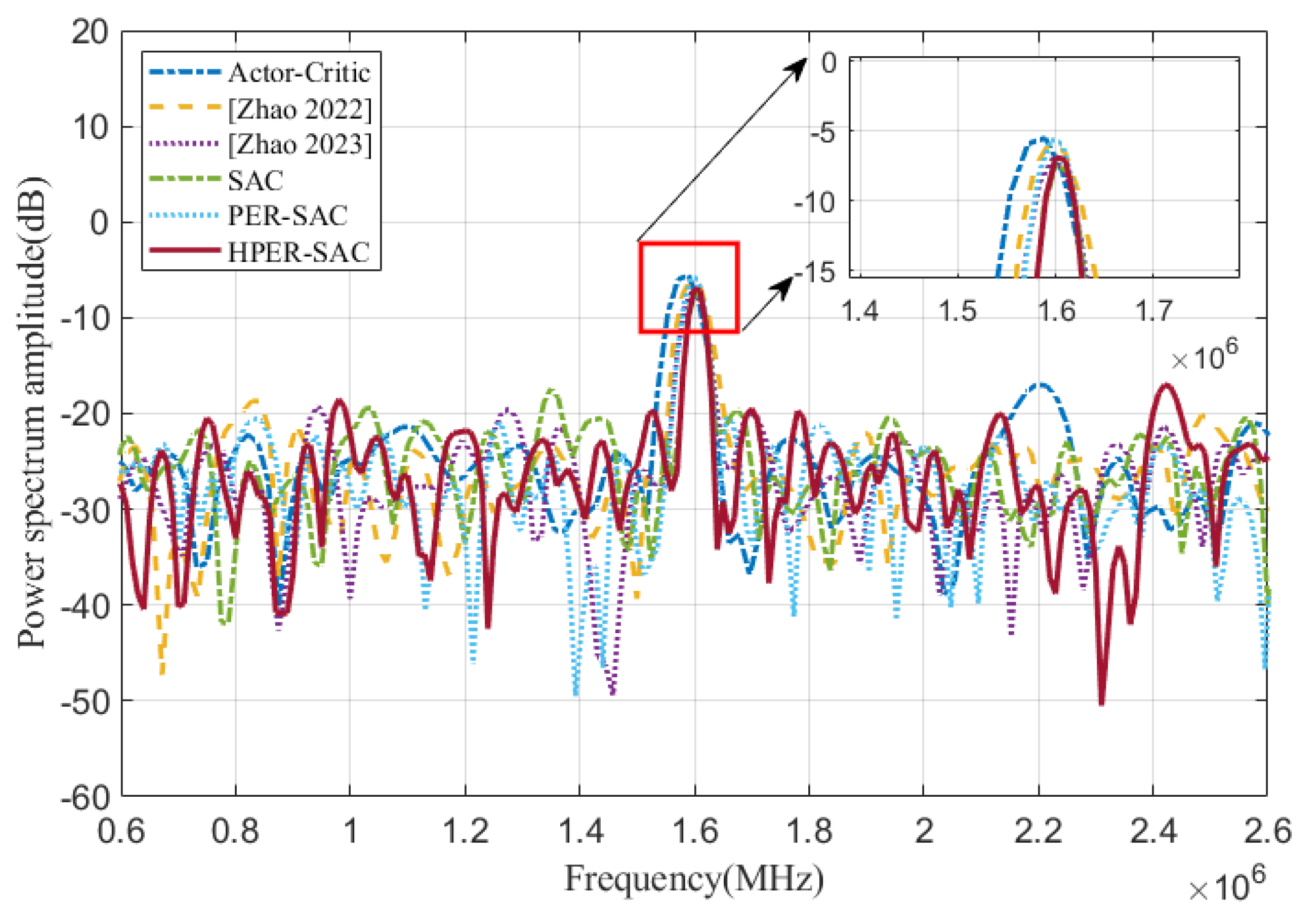 Photonics 12 01020 g006