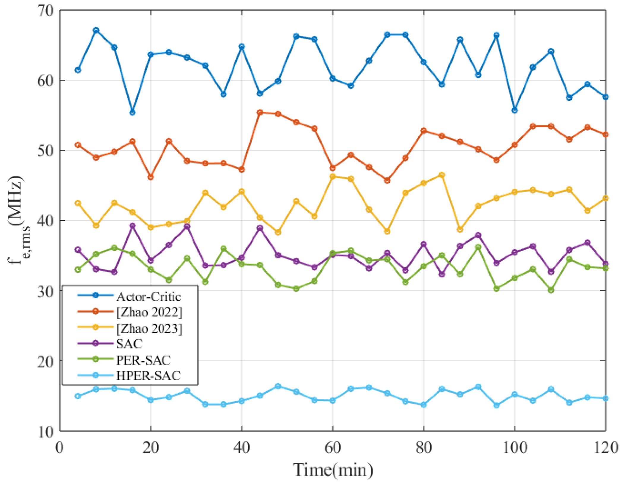 Photonics 12 01020 g007