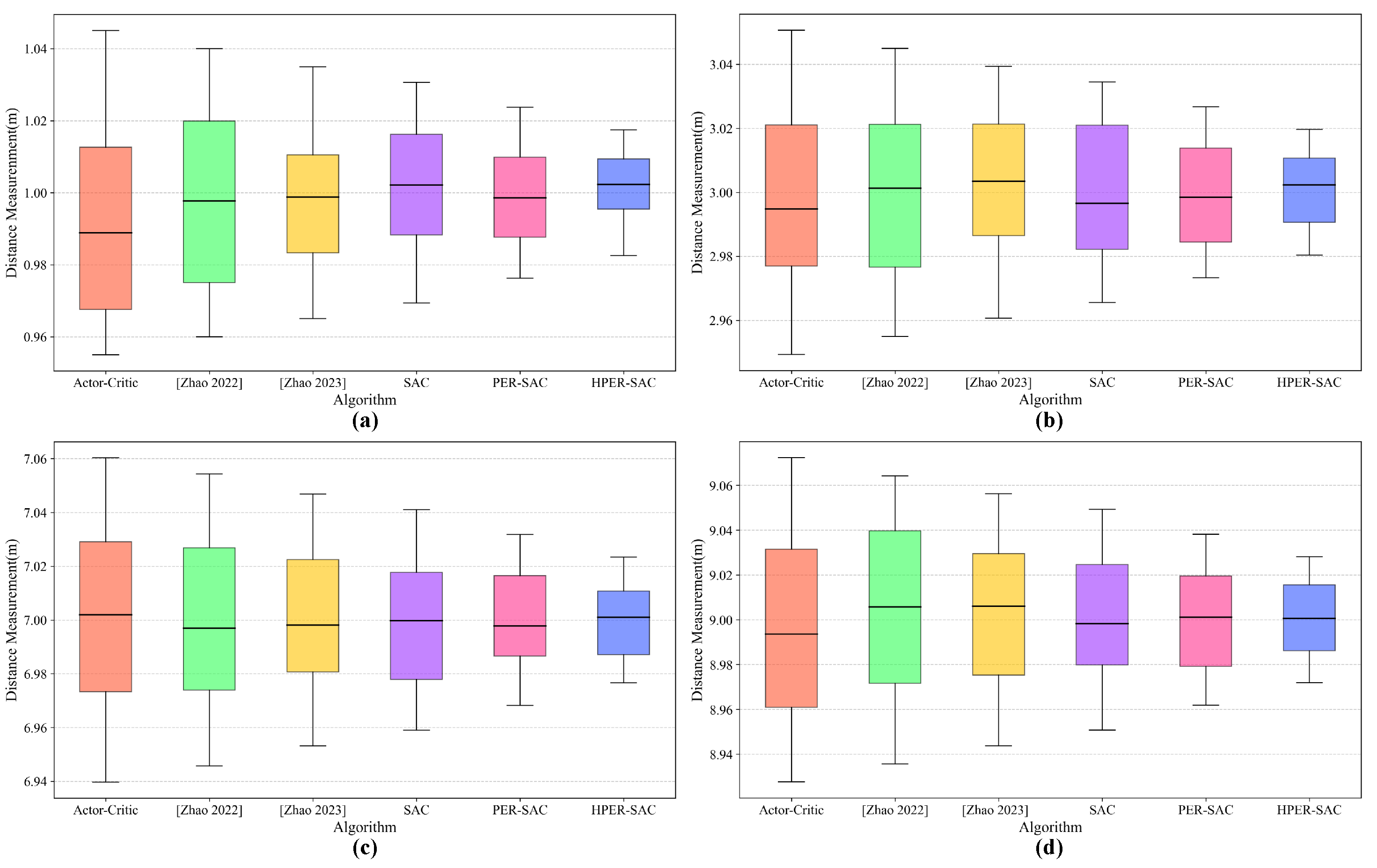 Photonics 12 01020 g010