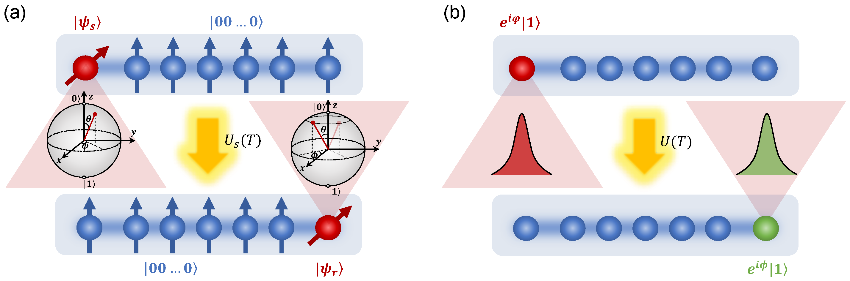 Photonics 12 01022 g001 Photonics 12 01022 g001