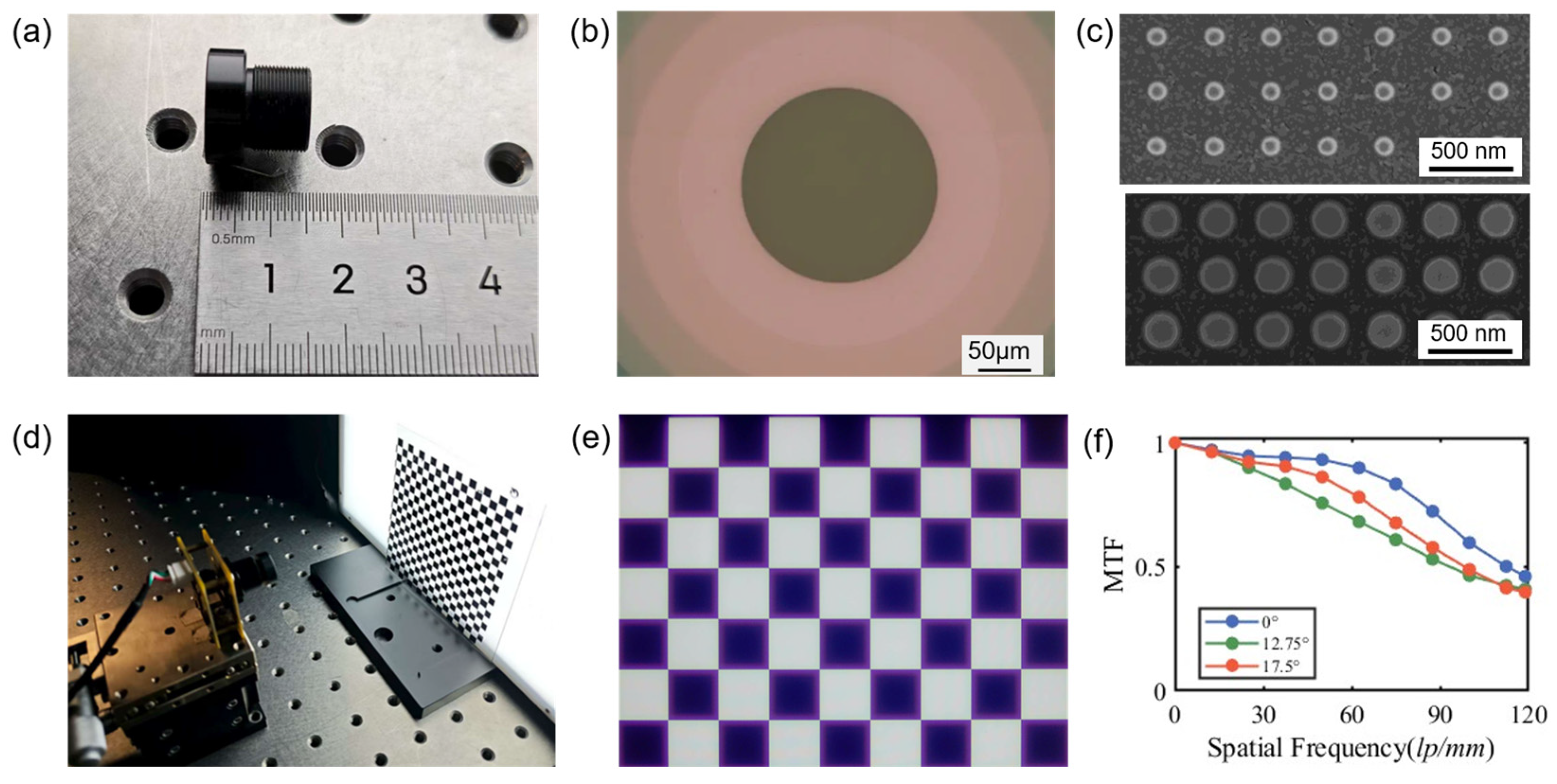 Photonics 12 01023 g005
