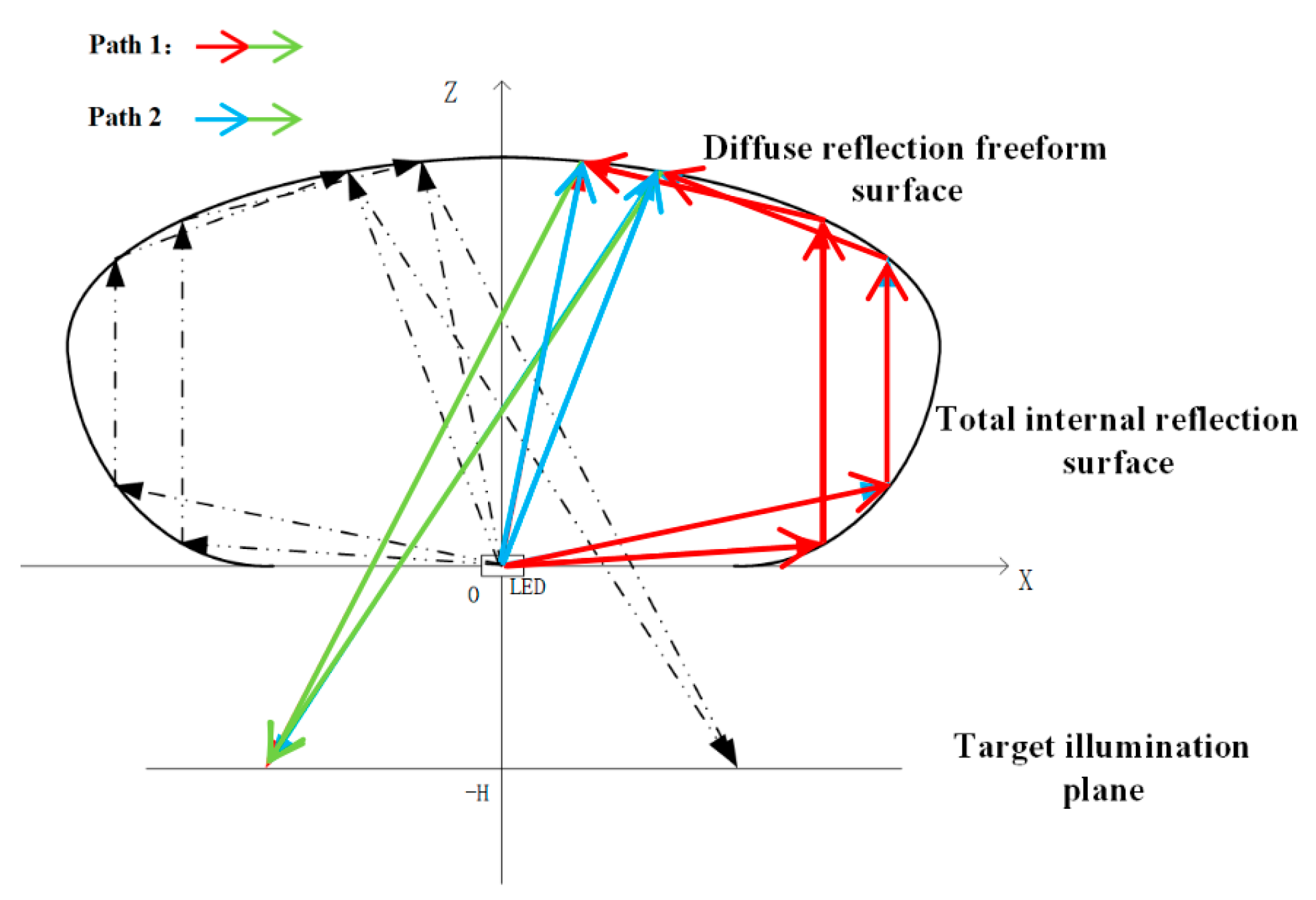 Photonics 12 01025 g002