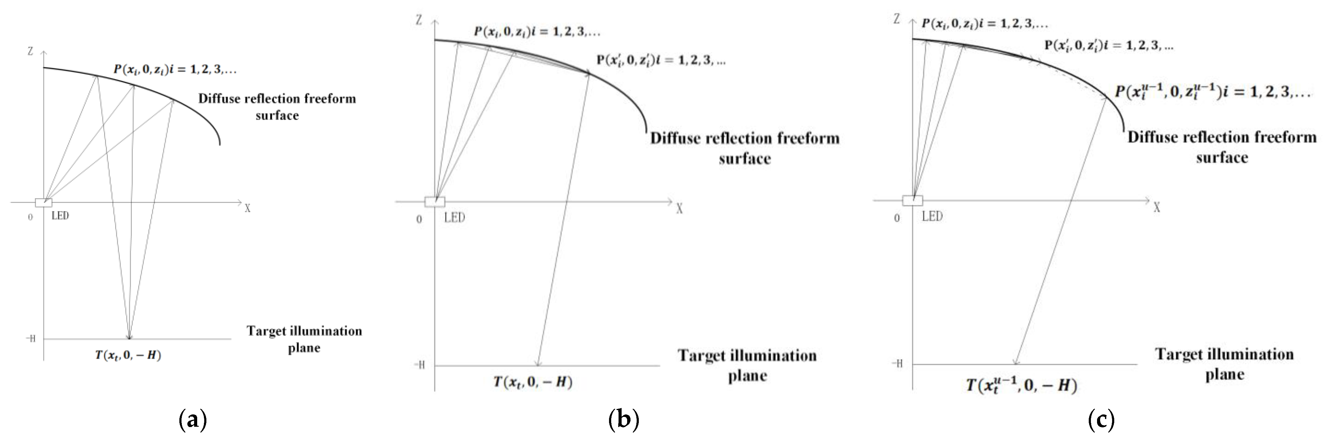 Photonics 12 01025 g006