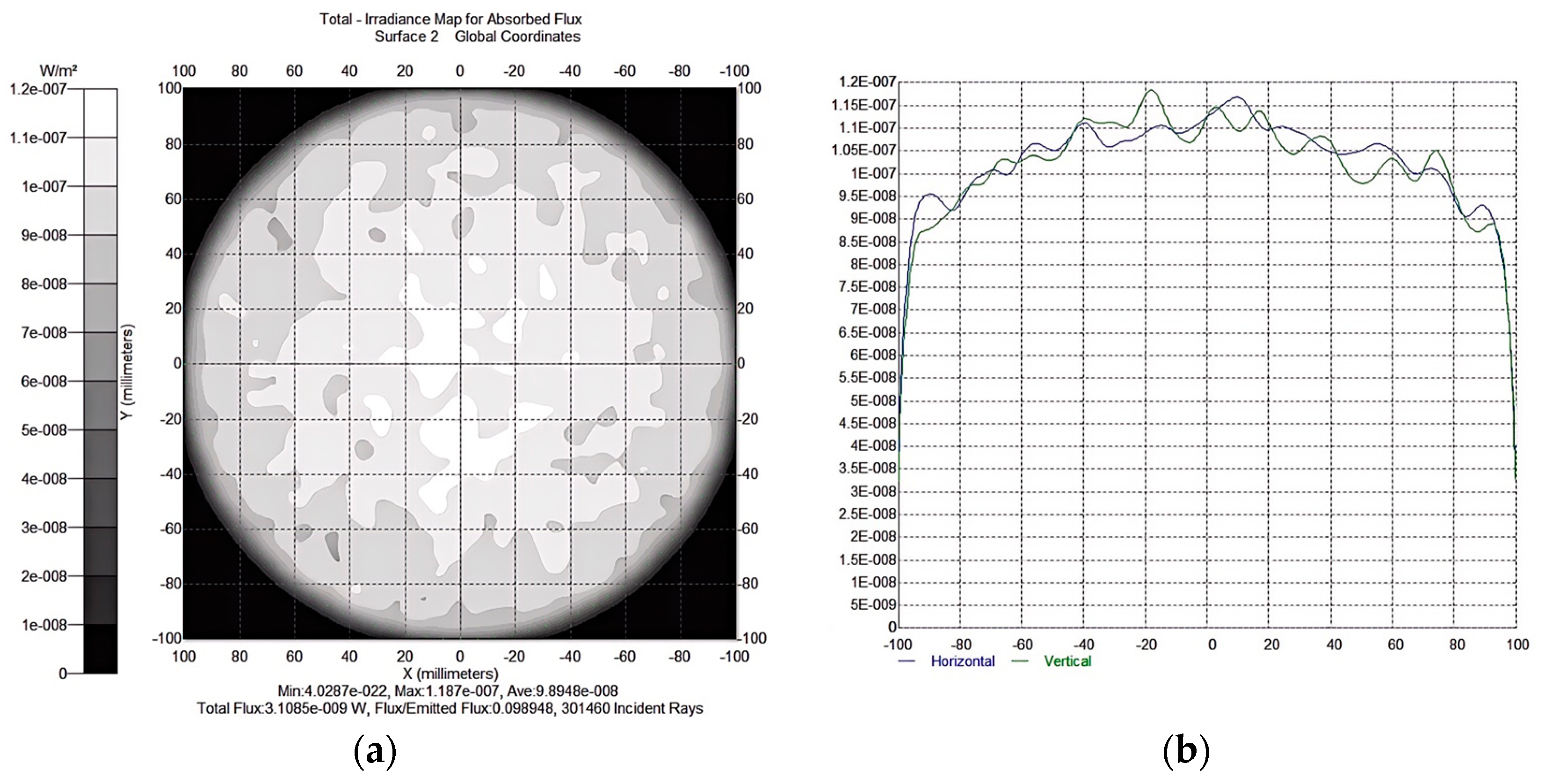 Photonics 12 01025 g009