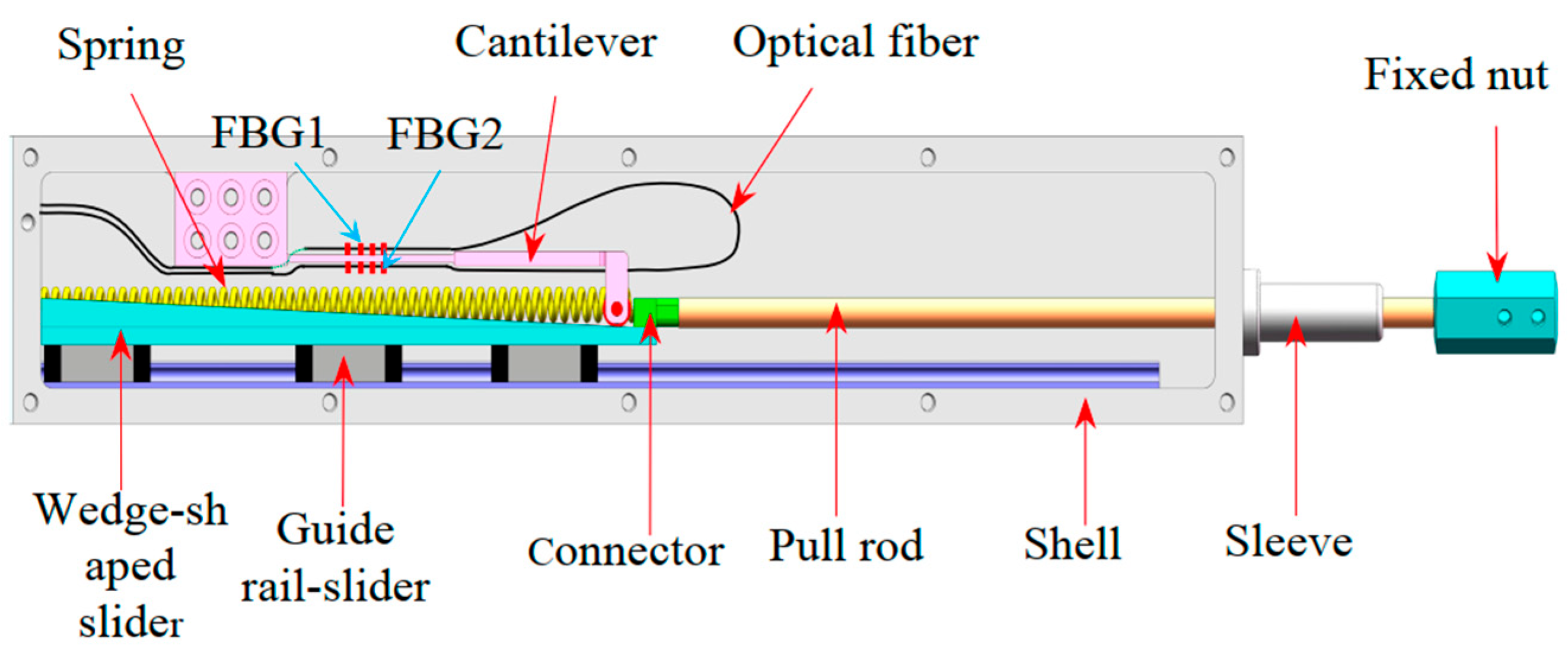Photonics 12 01026 g001