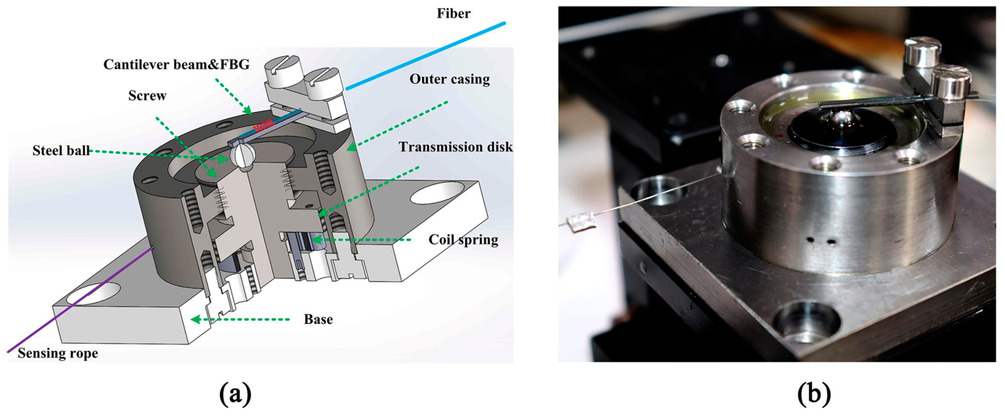 Photonics 12 01026 g002
