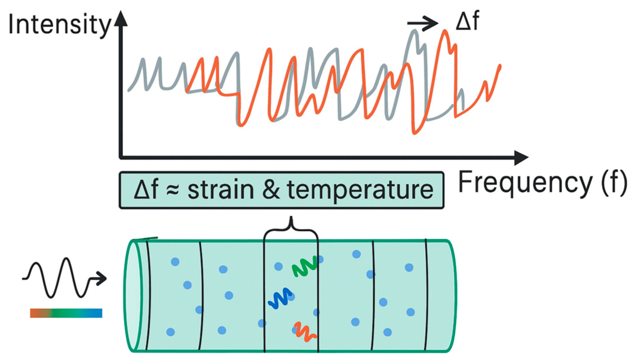 Photonics 12 01026 g003