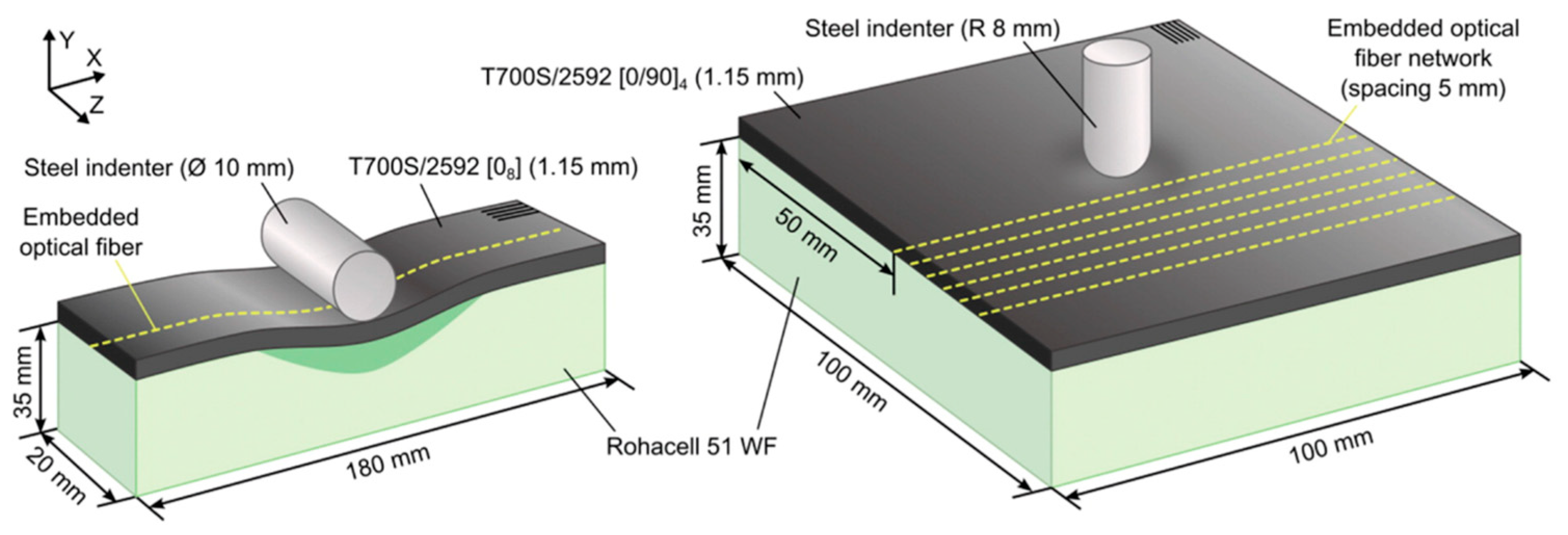 Photonics 12 01026 g006