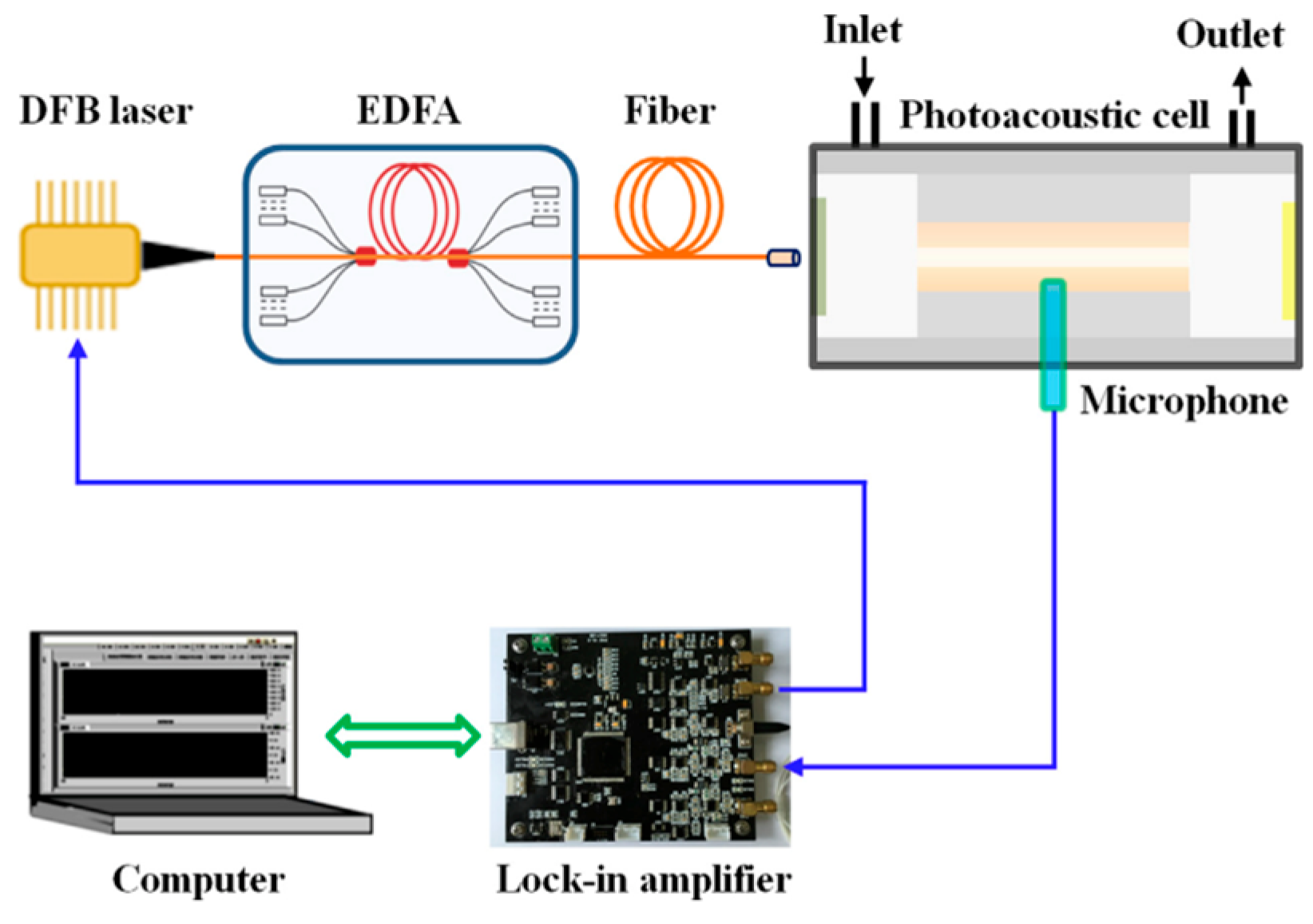 Photonics 12 01026 g010