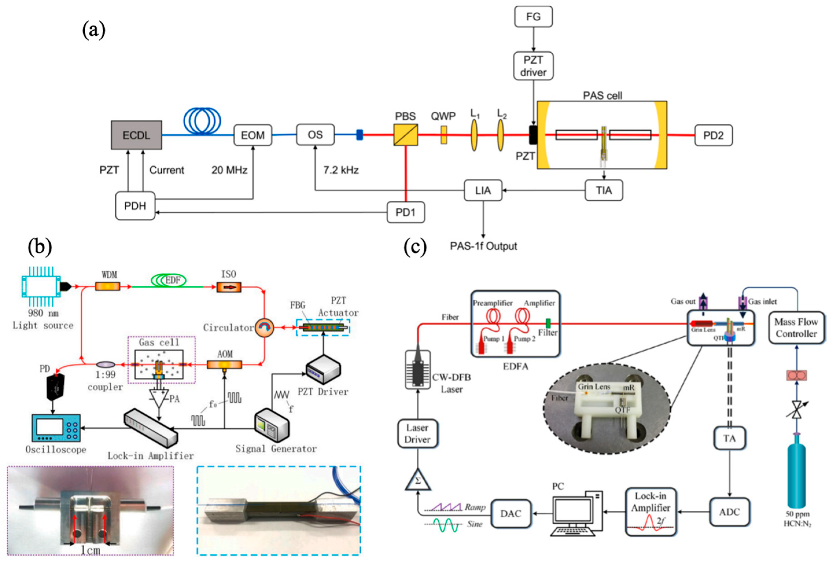 Photonics 12 01026 g011