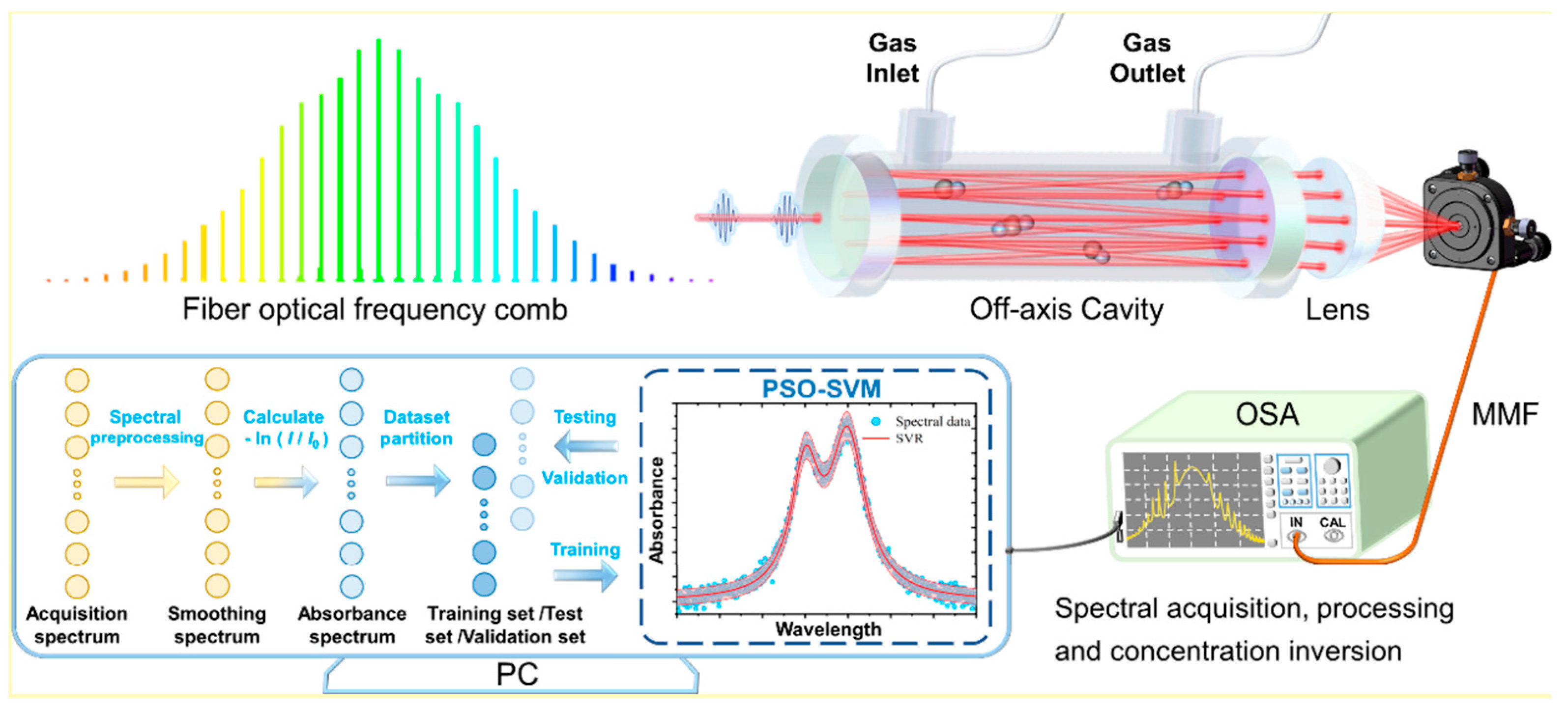 Photonics 12 01026 g014