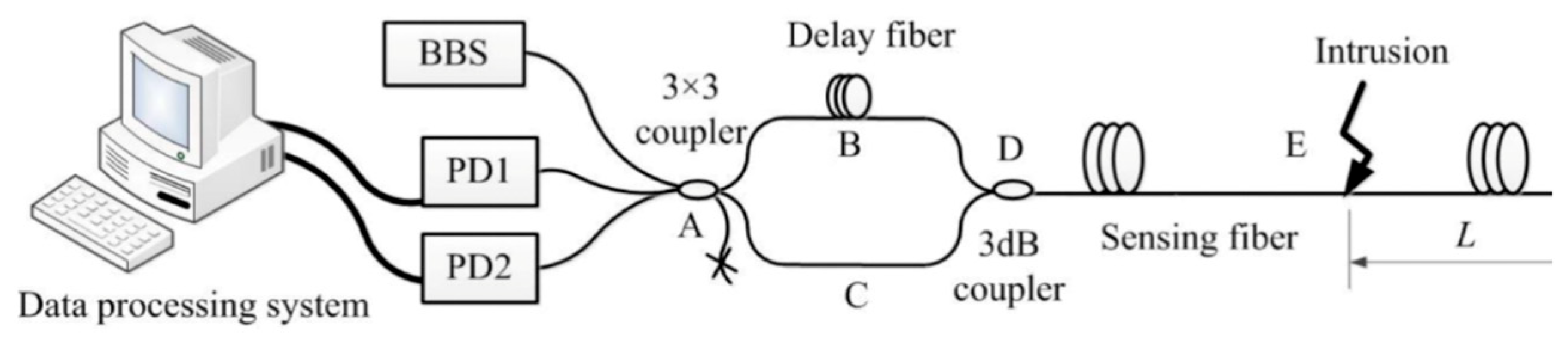 Photonics 12 01026 g015