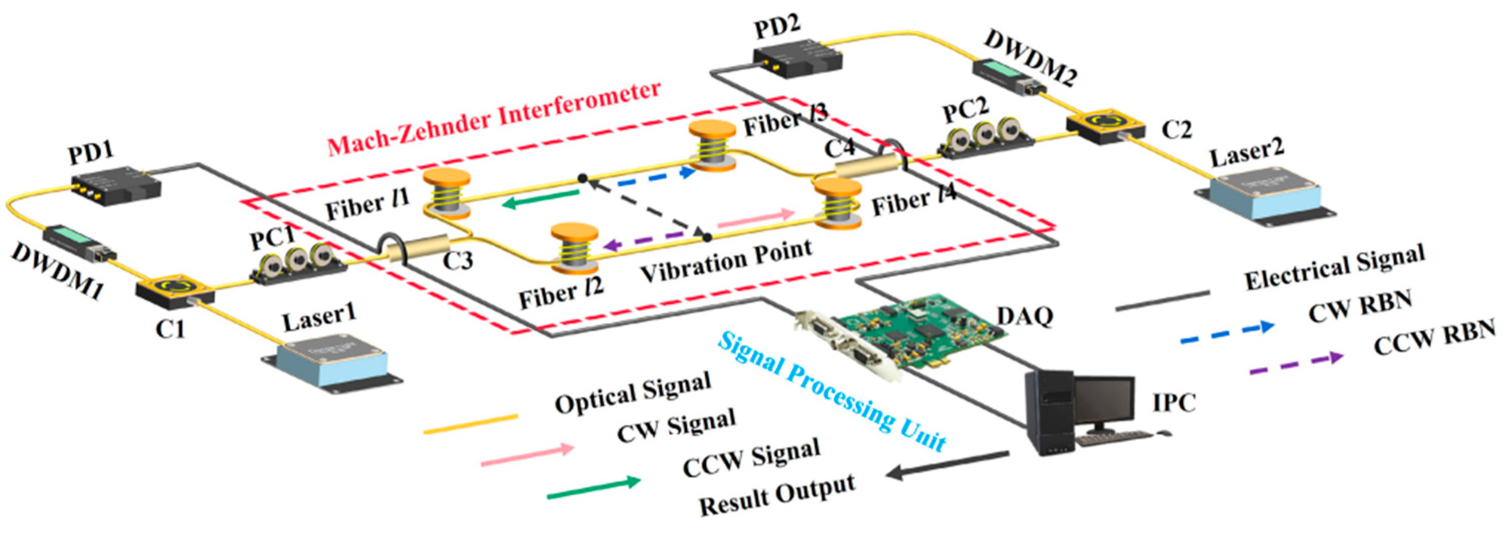 Photonics 12 01026 g016
