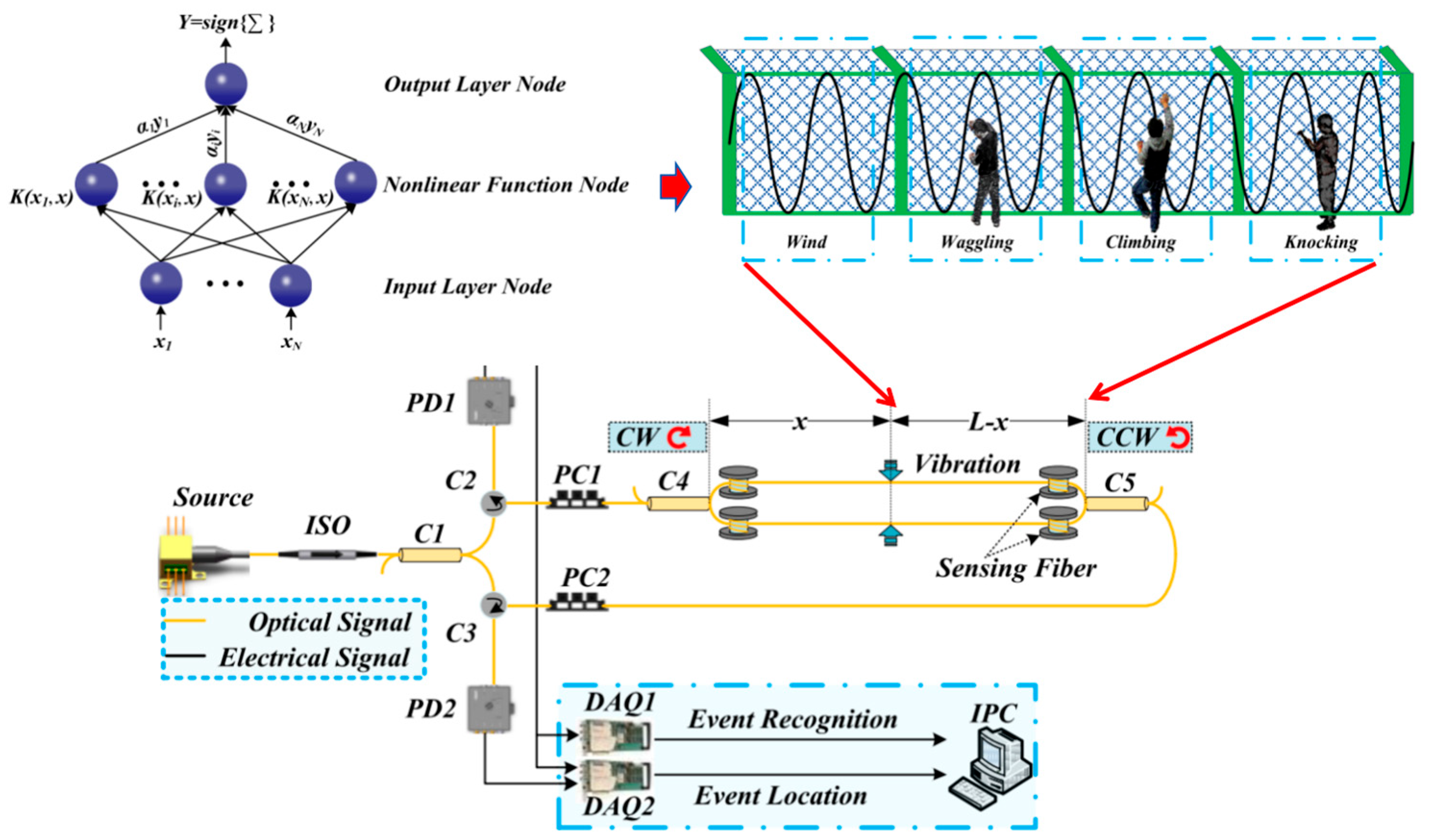 Photonics 12 01026 g019