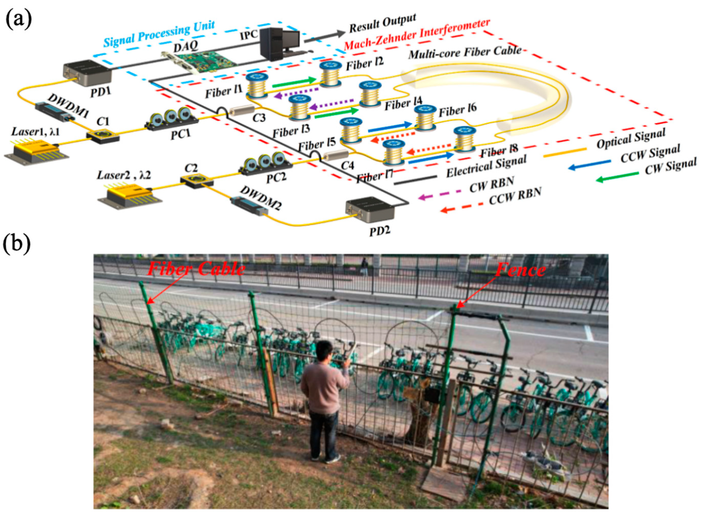 Photonics 12 01026 g020