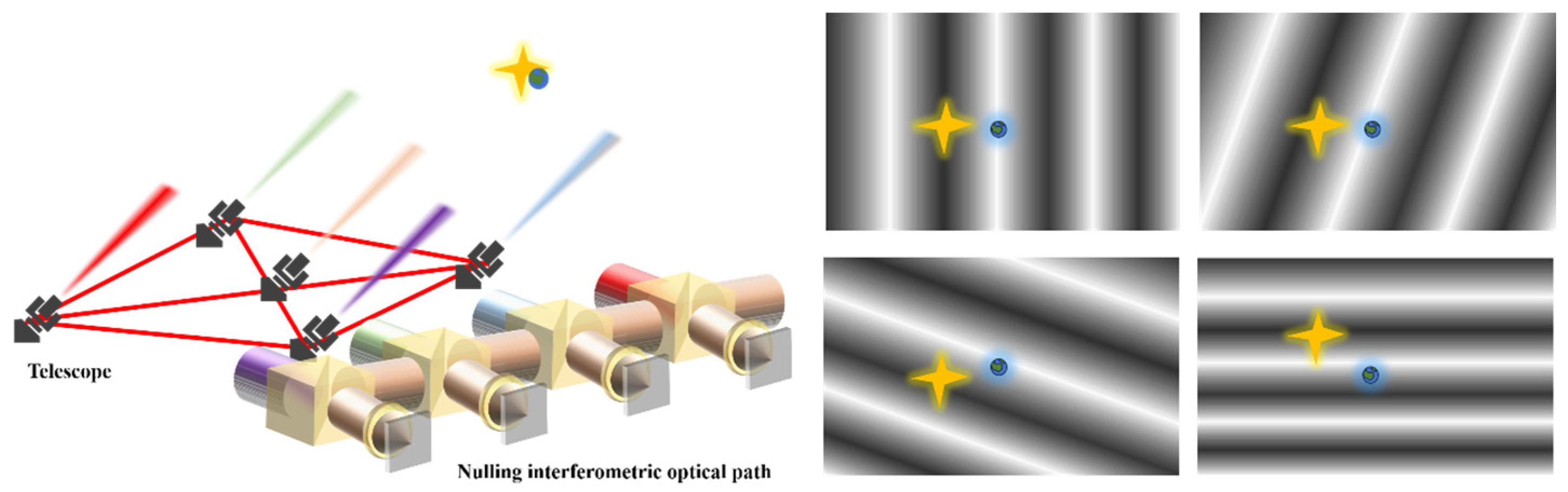Photonics 12 01030 g005