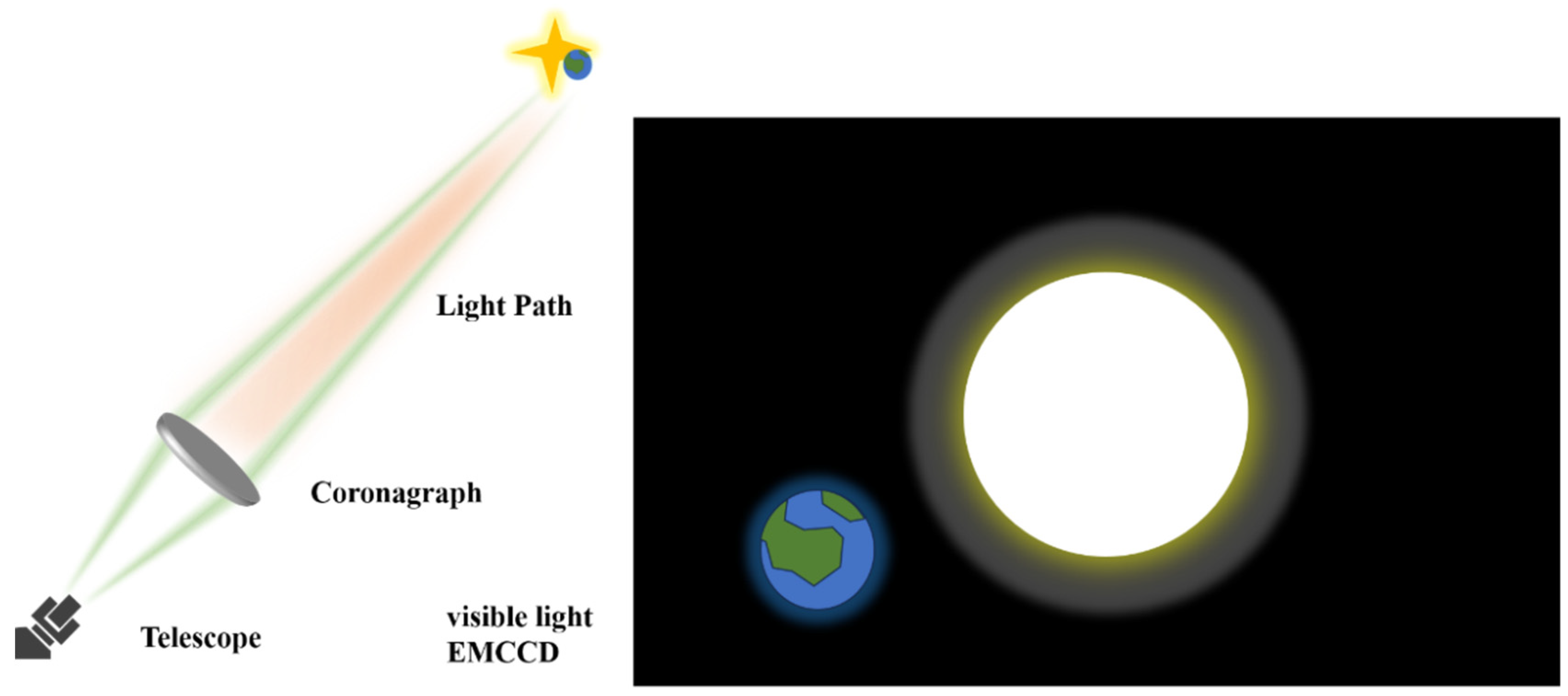 Photonics 12 01030 g007