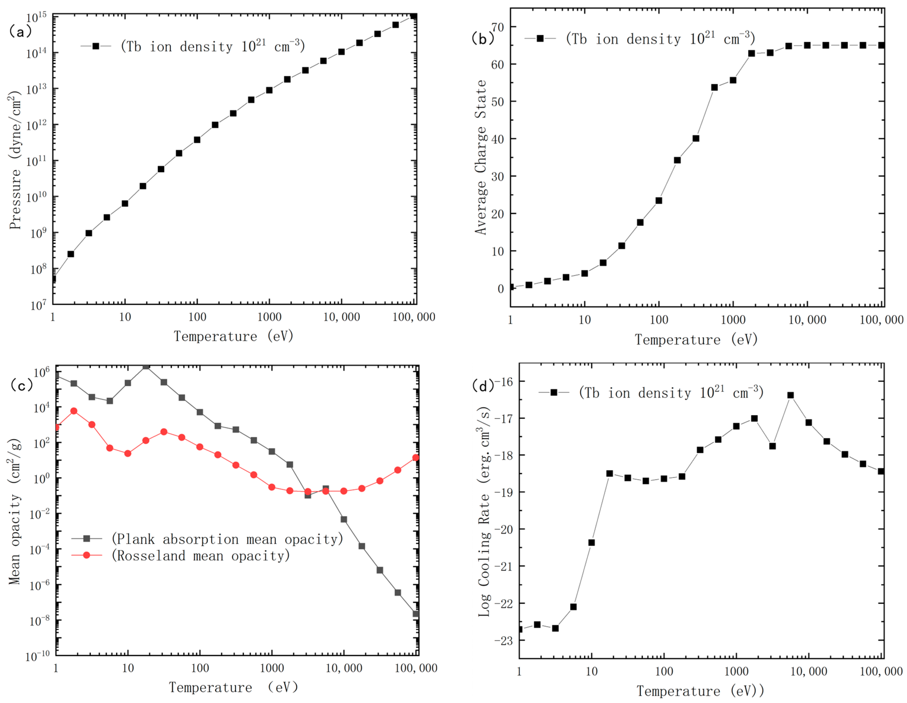 Photonics 12 01035 g001a