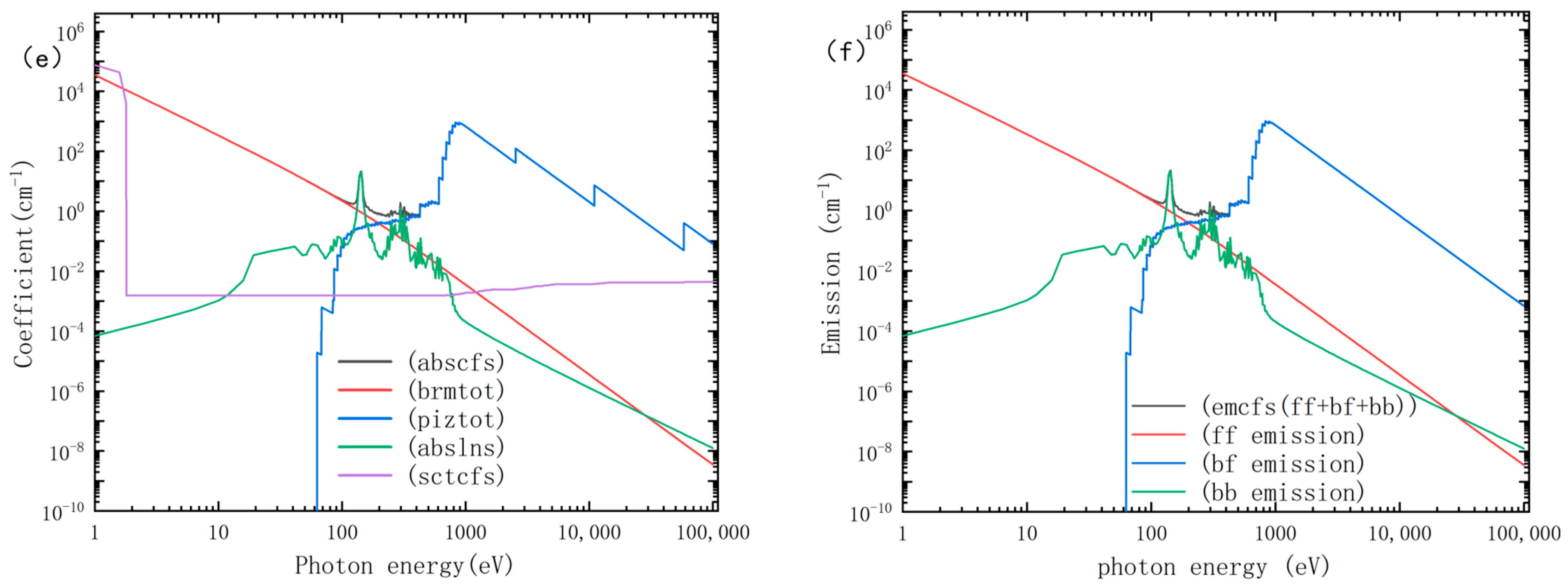 Photonics 12 01035 g001b