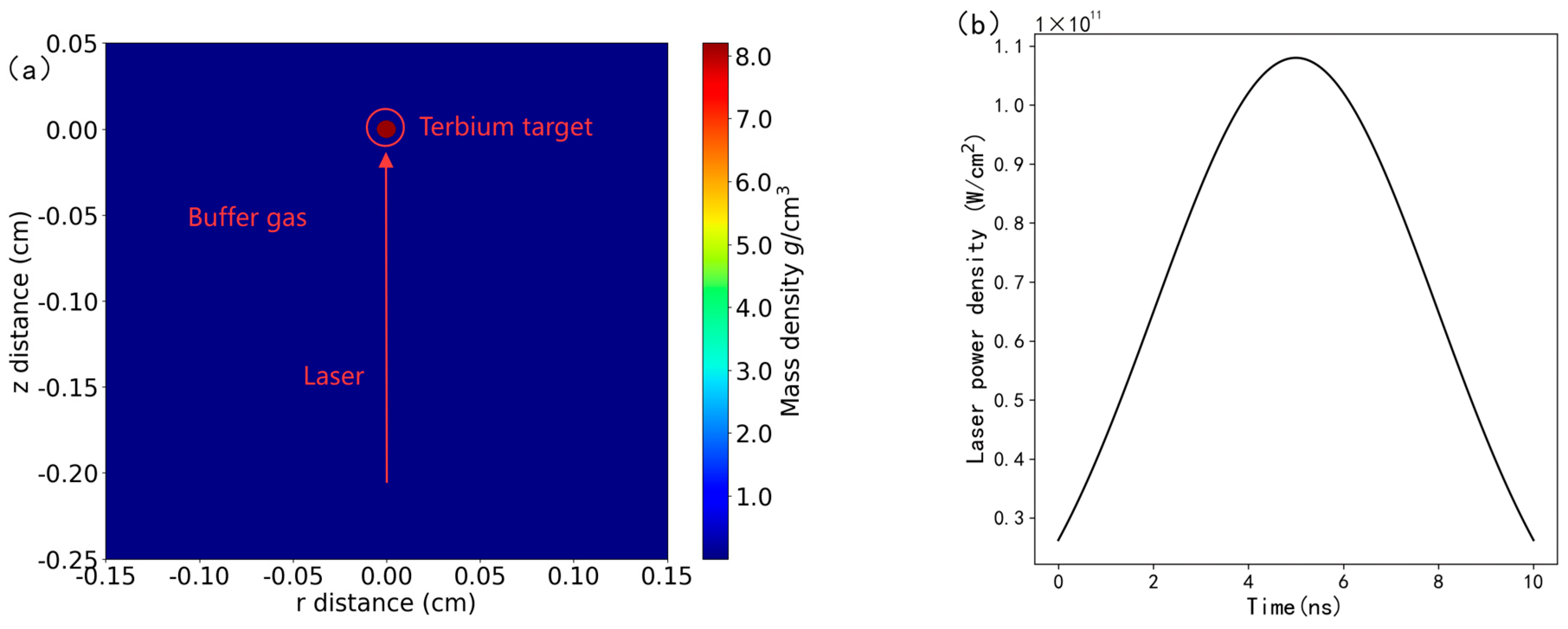 Photonics 12 01035 g002