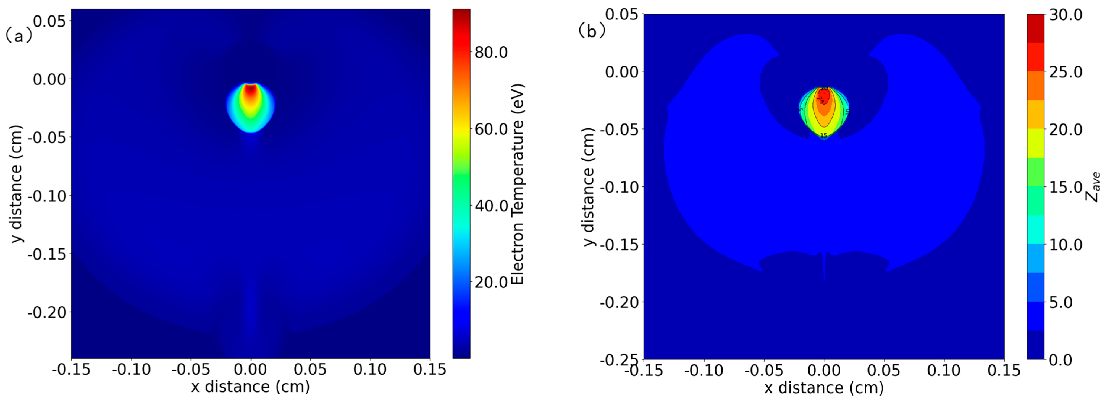 Photonics 12 01035 g003