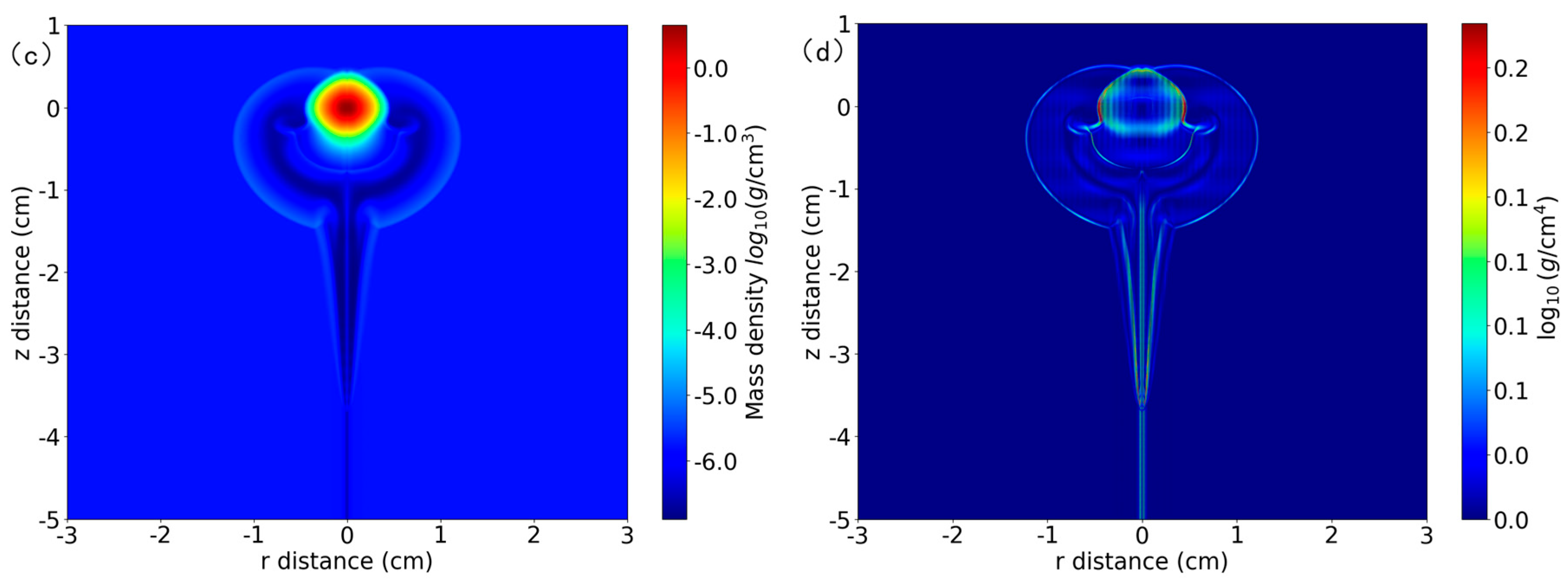 Photonics 12 01035 g004b