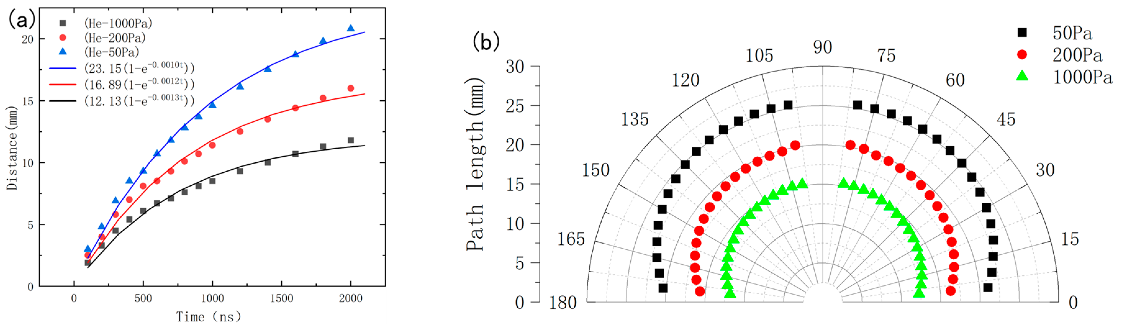 Photonics 12 01035 g005