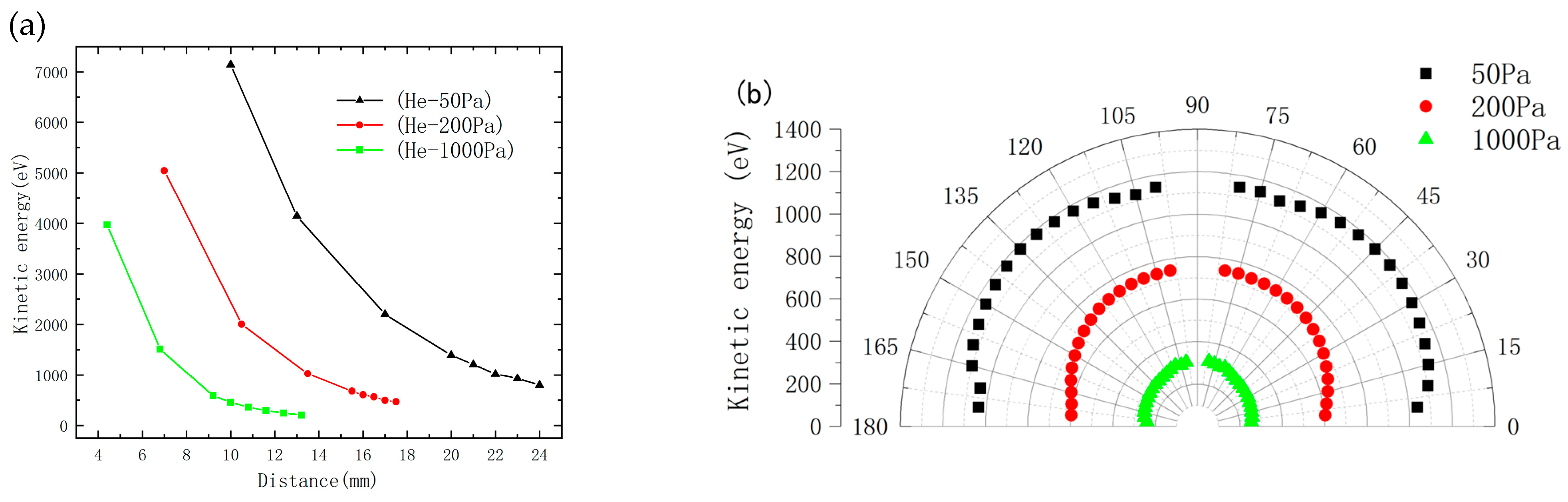 Photonics 12 01035 g006