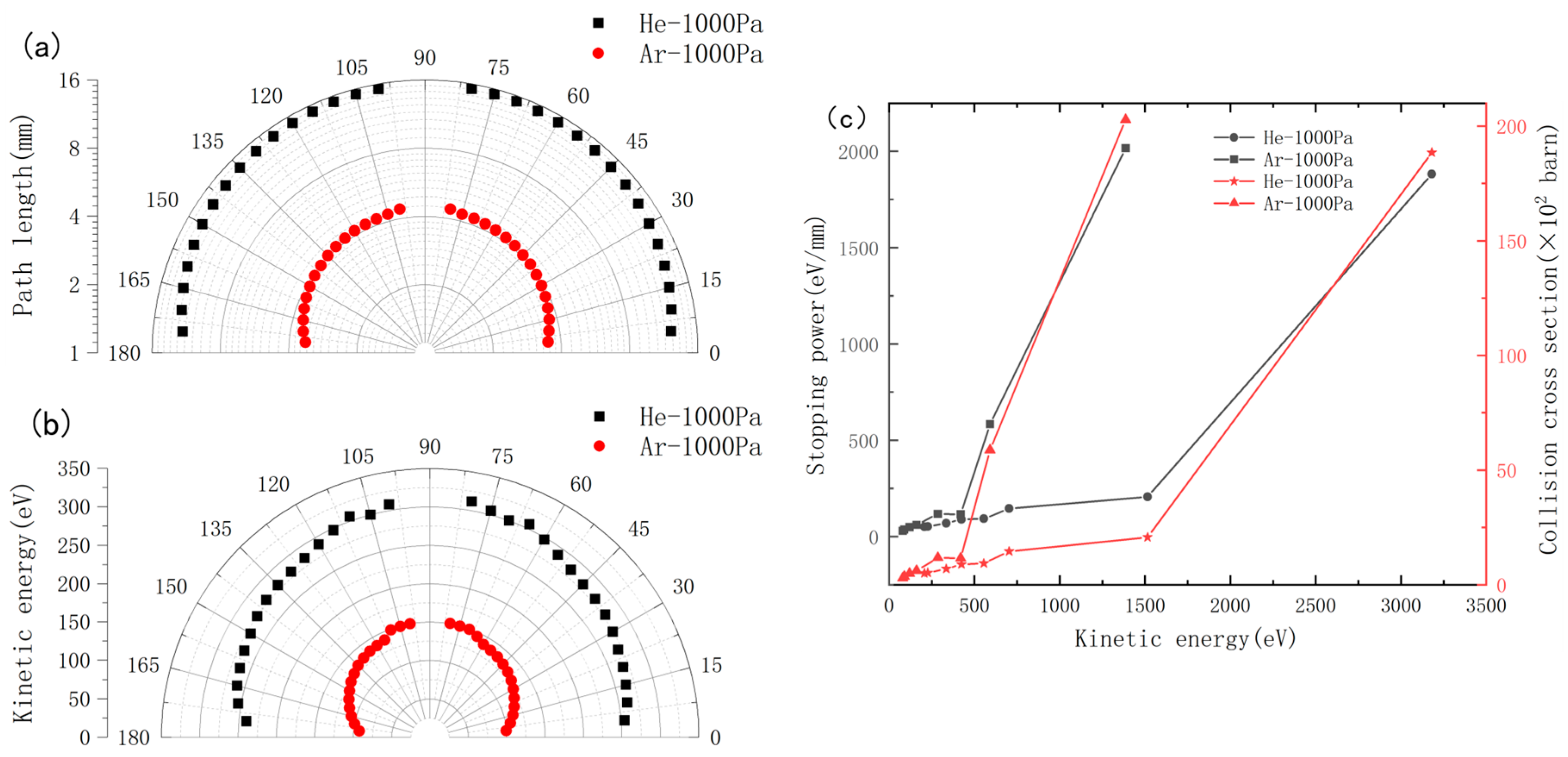 Photonics 12 01035 g008