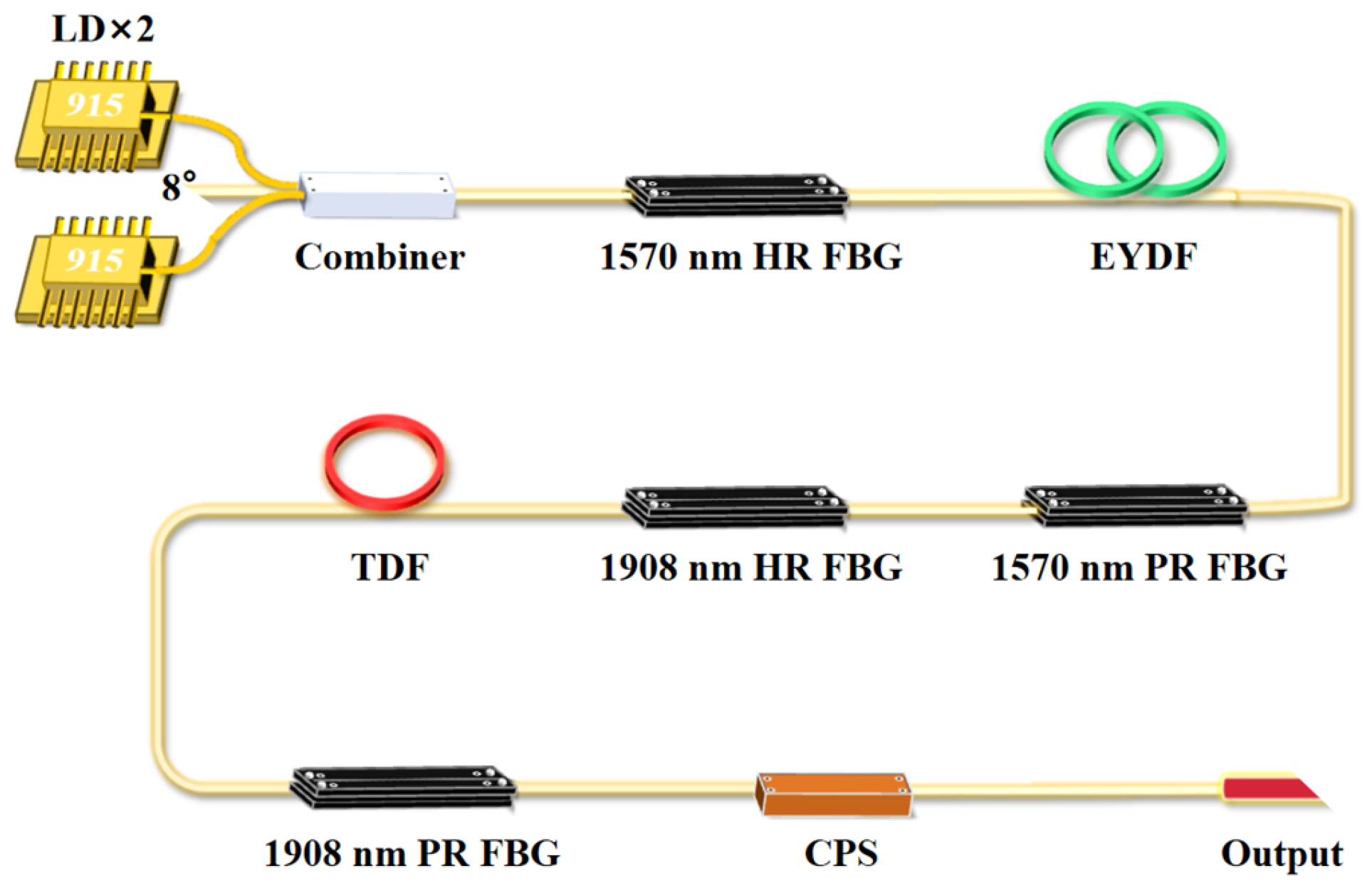 Photonics 12 01036 g007 Photonics 12 01036 g007