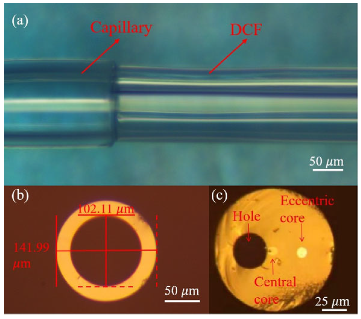 Photonics 12 01047 g002