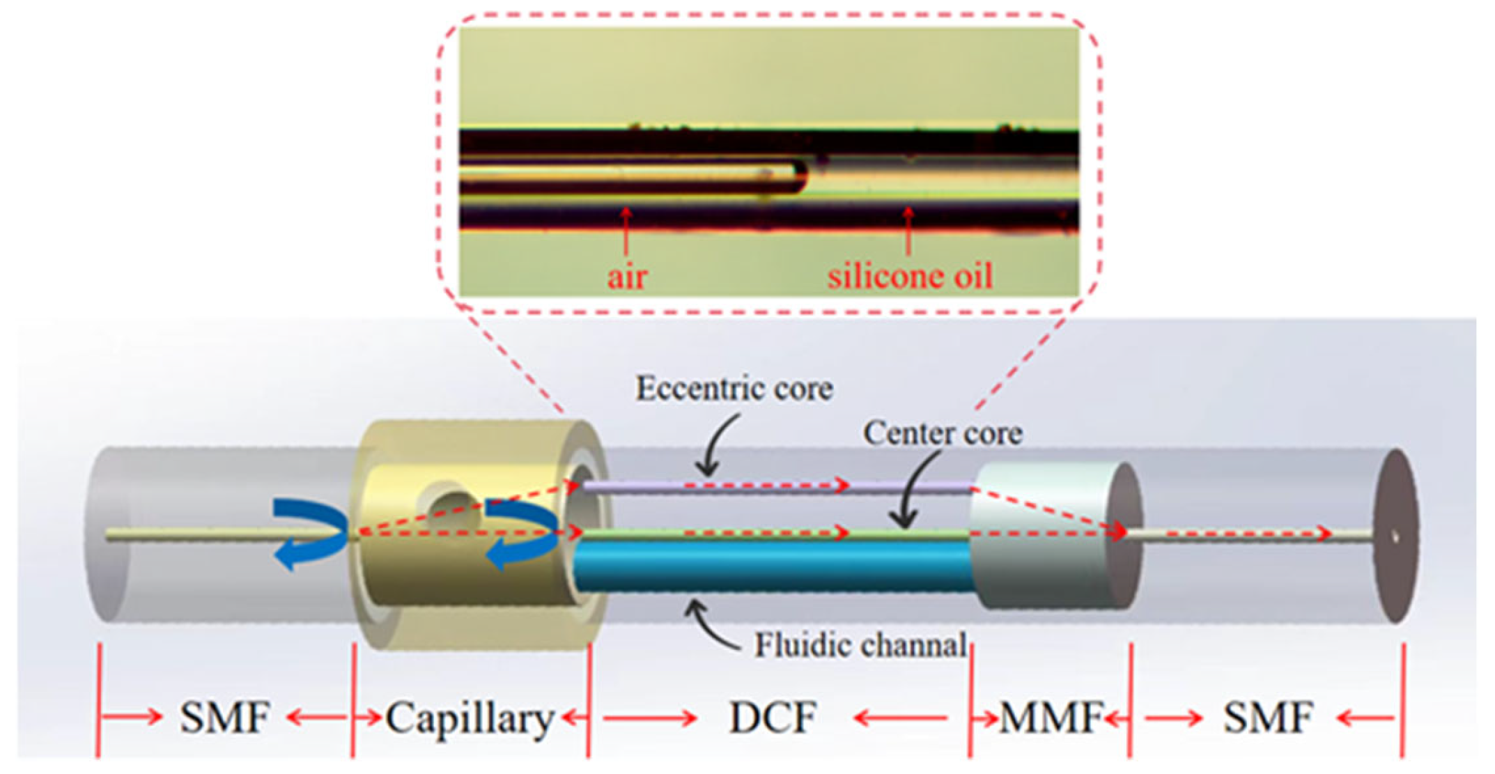 Photonics 12 01047 g003