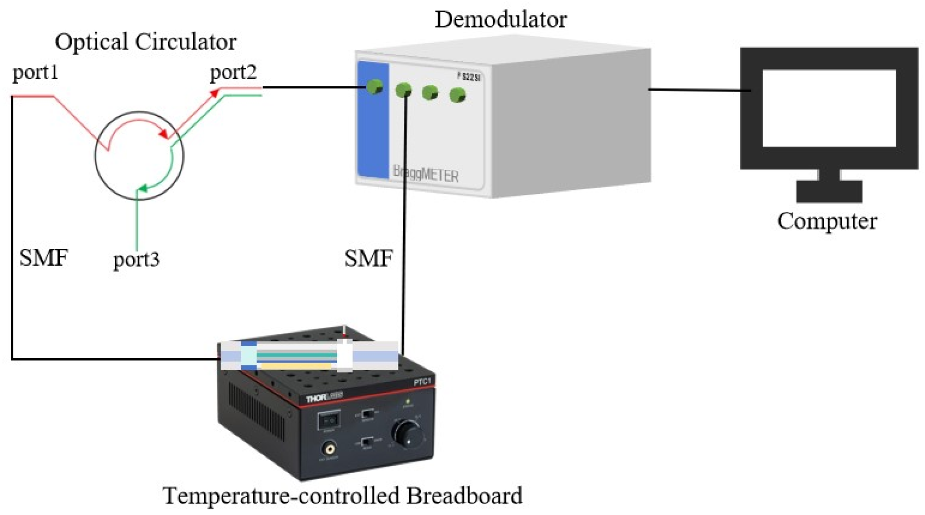 Photonics 12 01047 g005