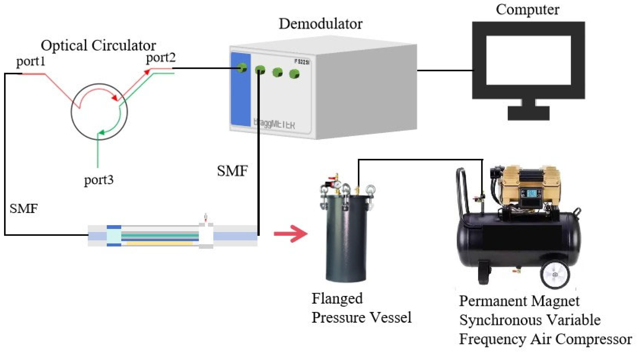 Photonics 12 01047 g006