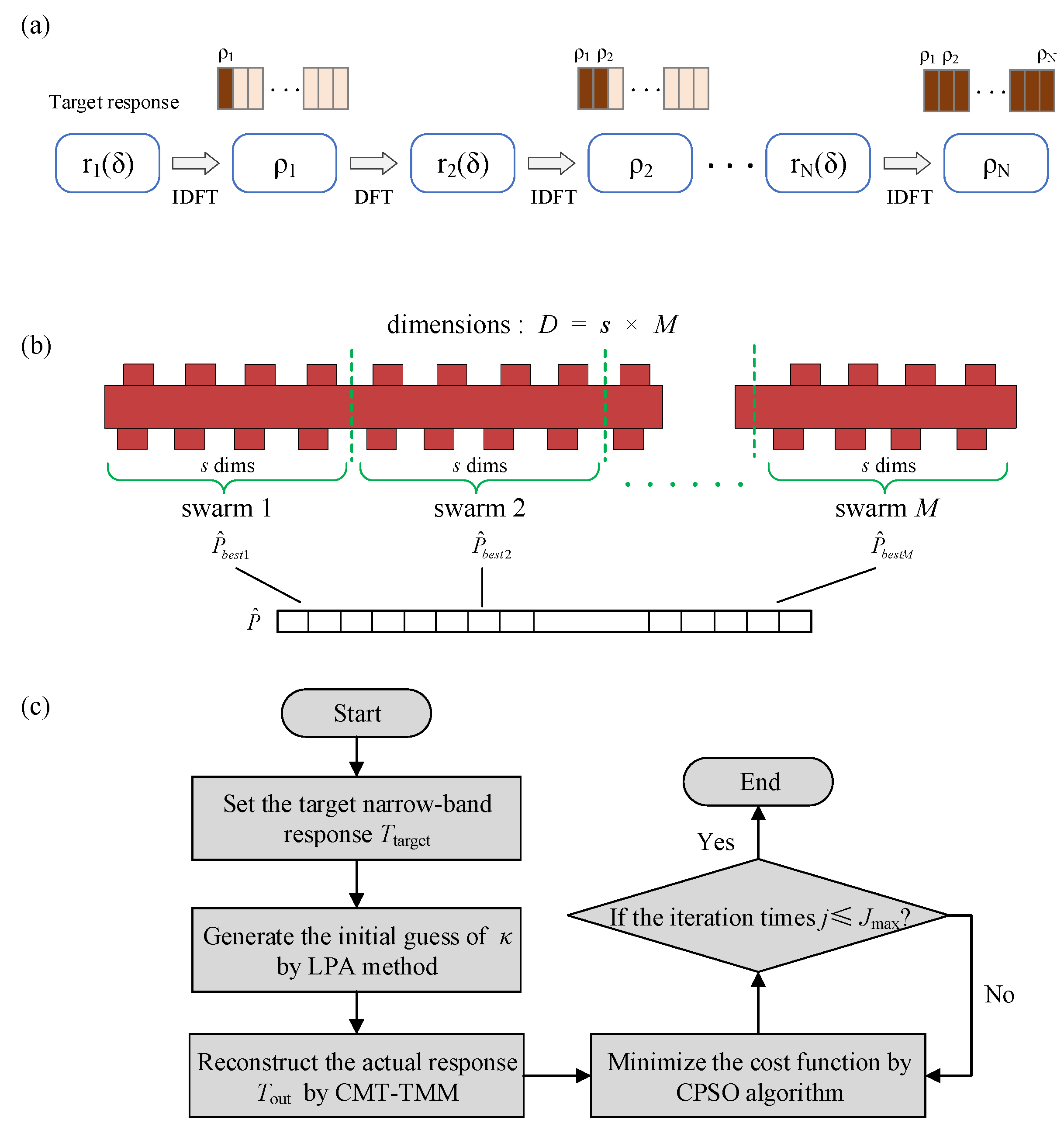 Photonics 12 01049 g002