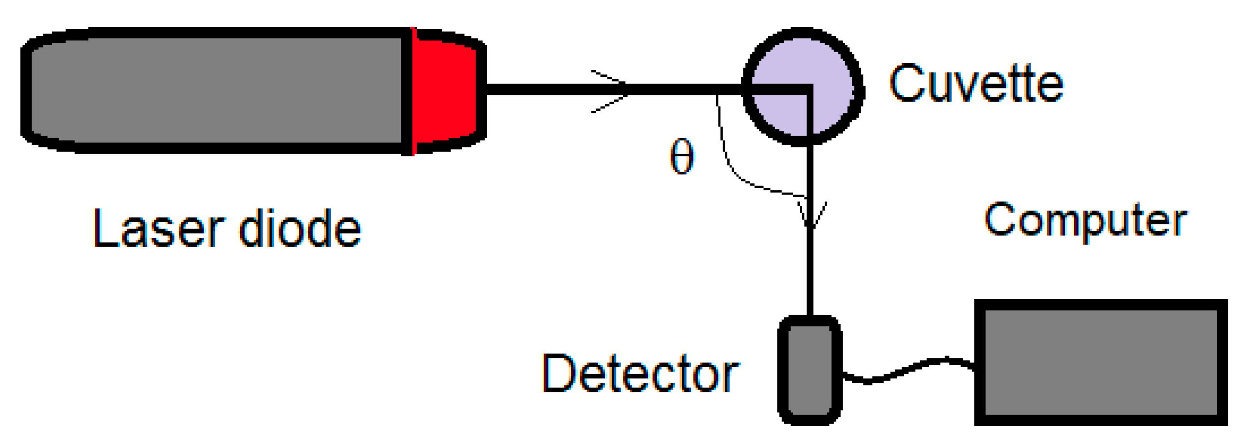 Photonics 12 01050 g001