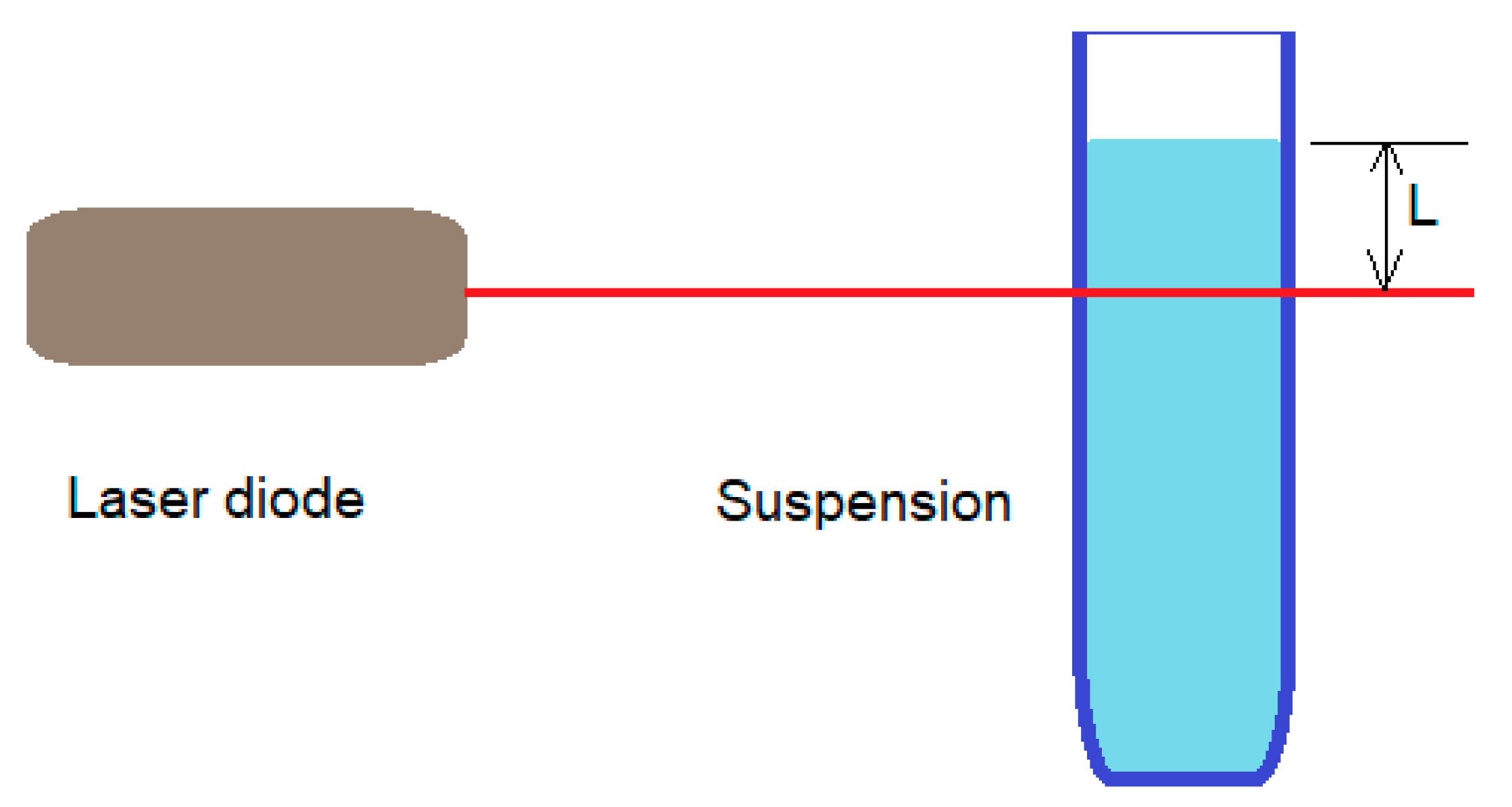 Photonics 12 01050 g002