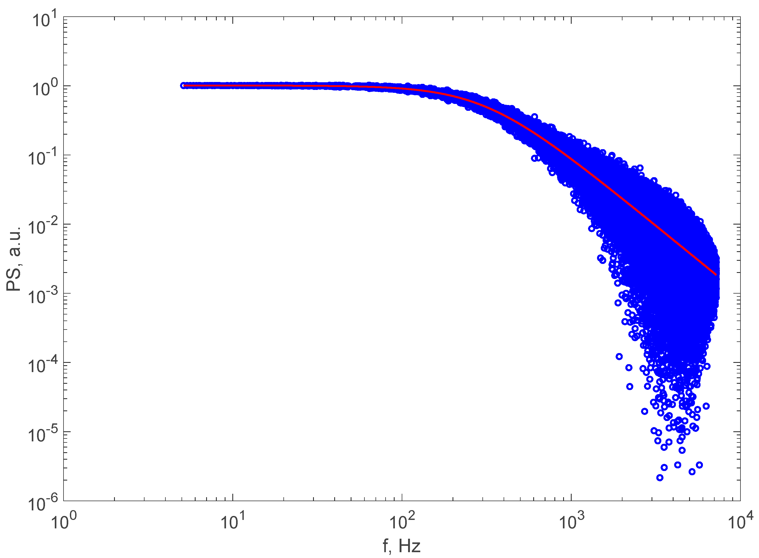 Photonics 12 01050 g003