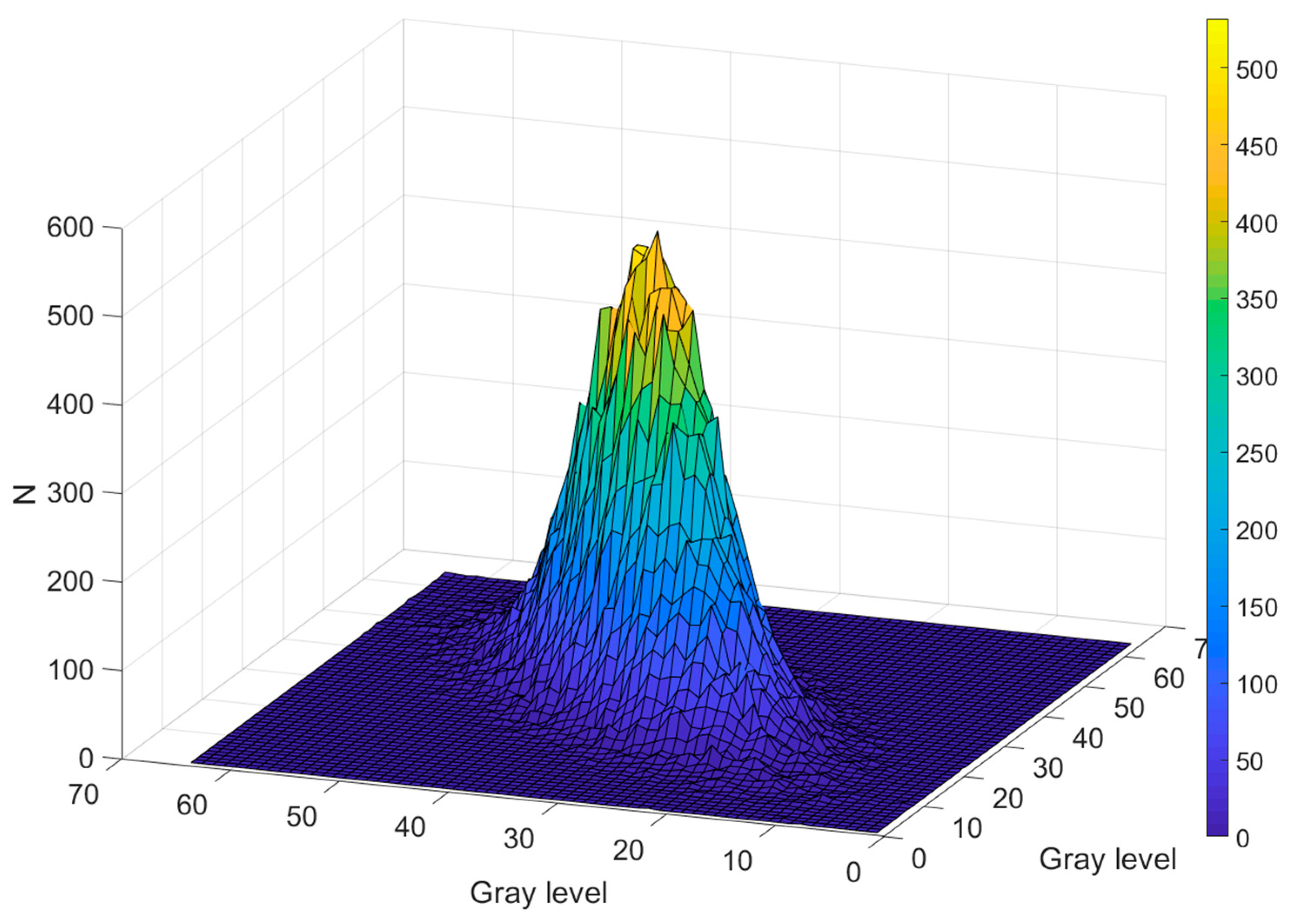 Photonics 12 01050 g004