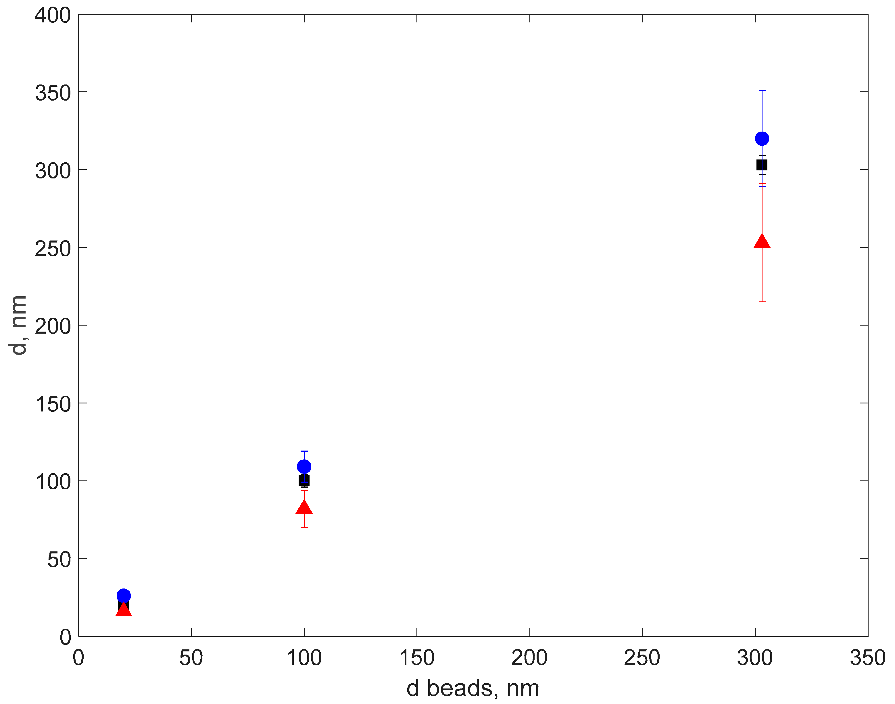 Photonics 12 01050 g010