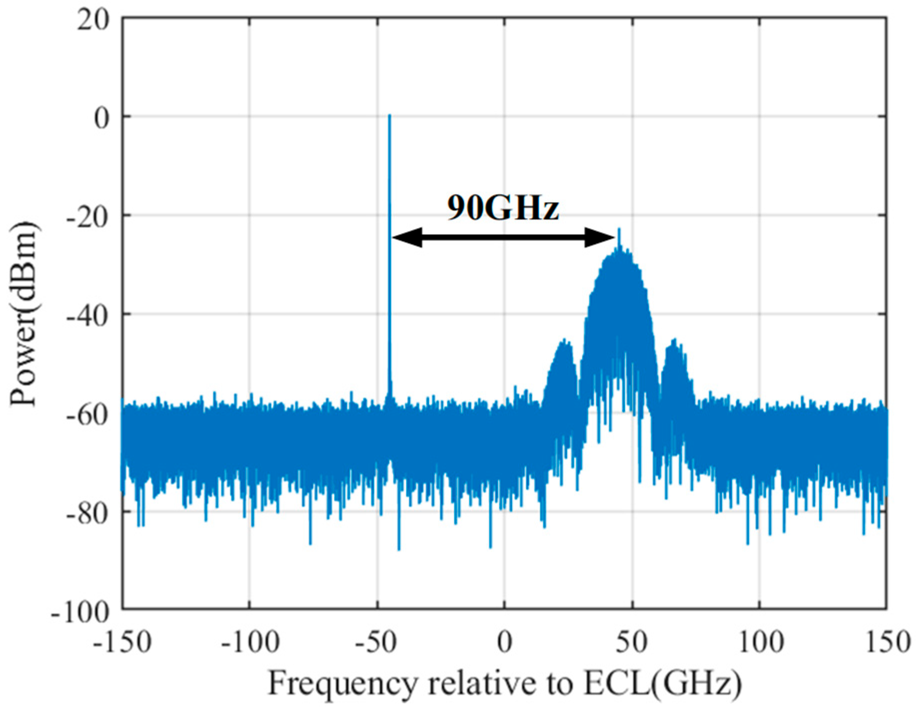 Photonics 12 01052 g004 Photonics 12 01052 g004