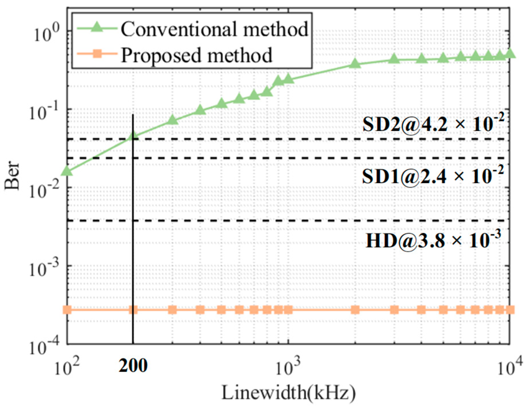 Photonics 12 01052 g005 Photonics 12 01052 g005