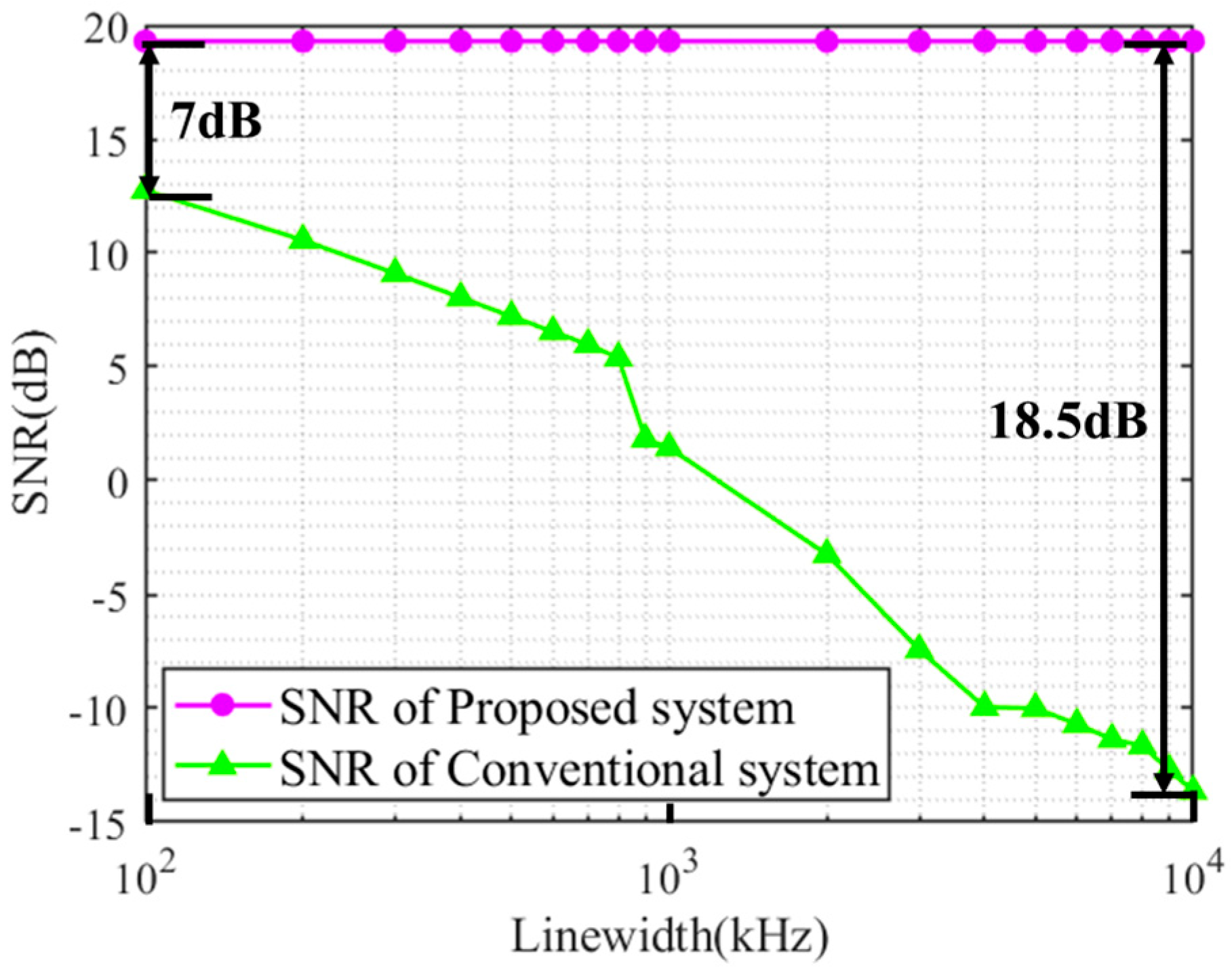 Photonics 12 01052 g008 Photonics 12 01052 g008